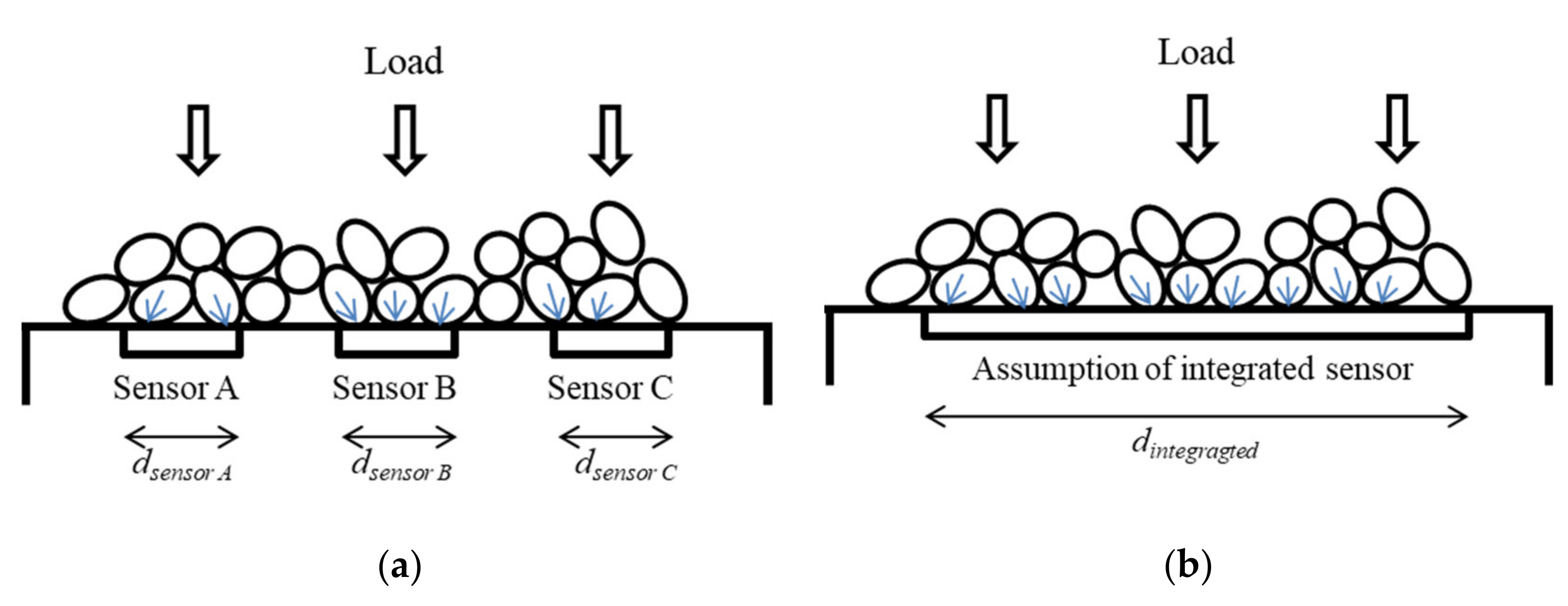 Applsci 12 00081 g012