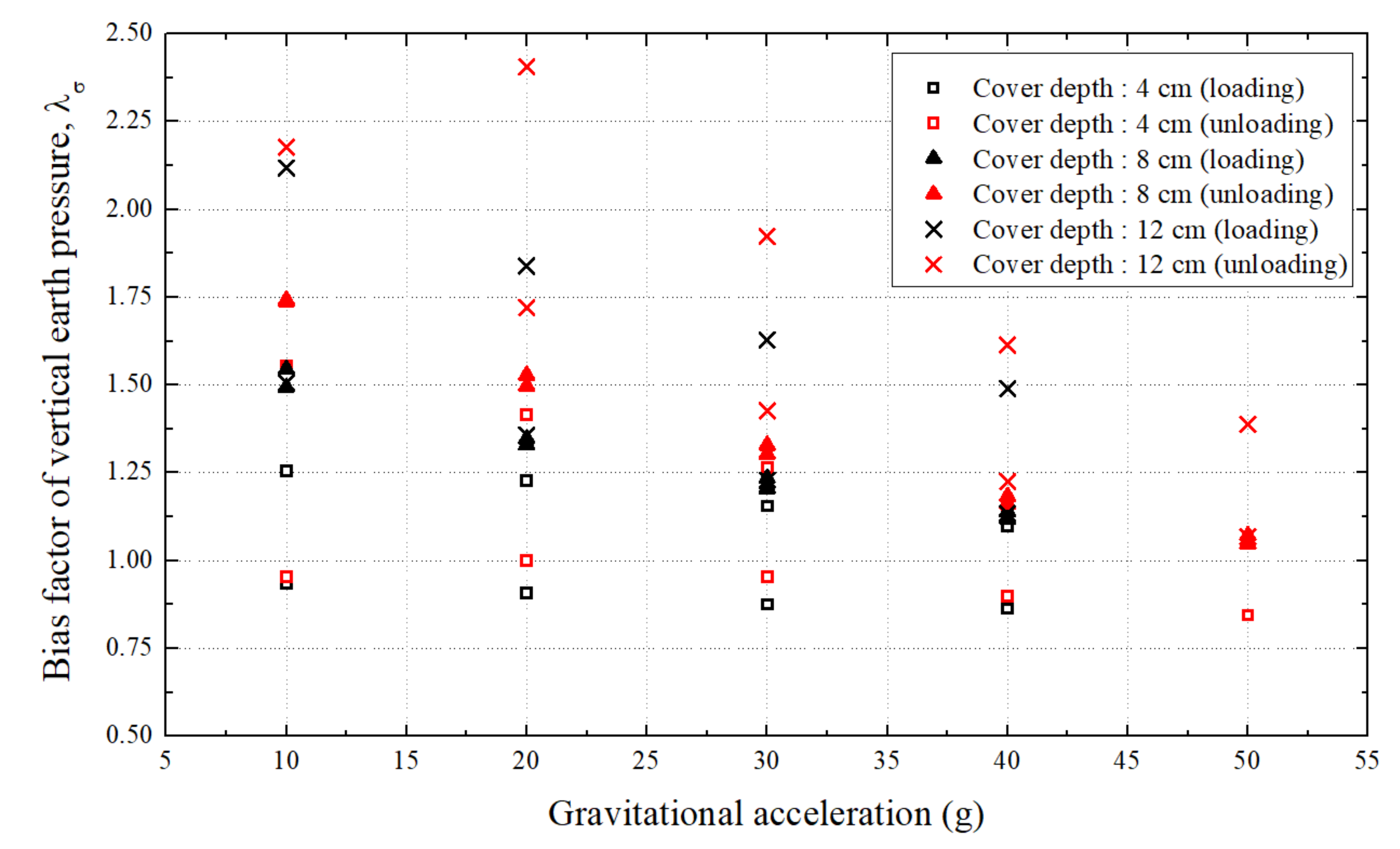 Applsci 12 00081 g013