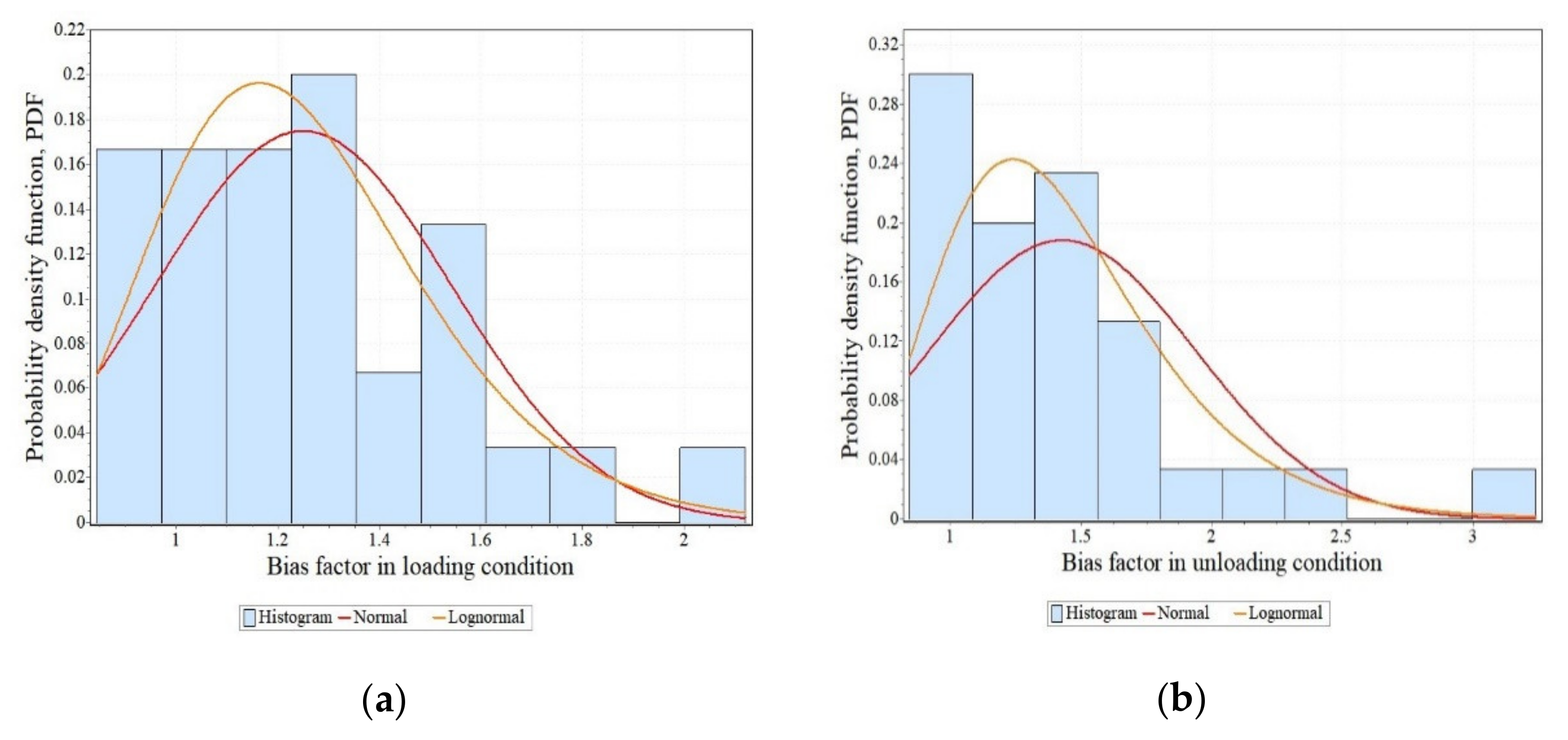 Applsci 12 00081 g014