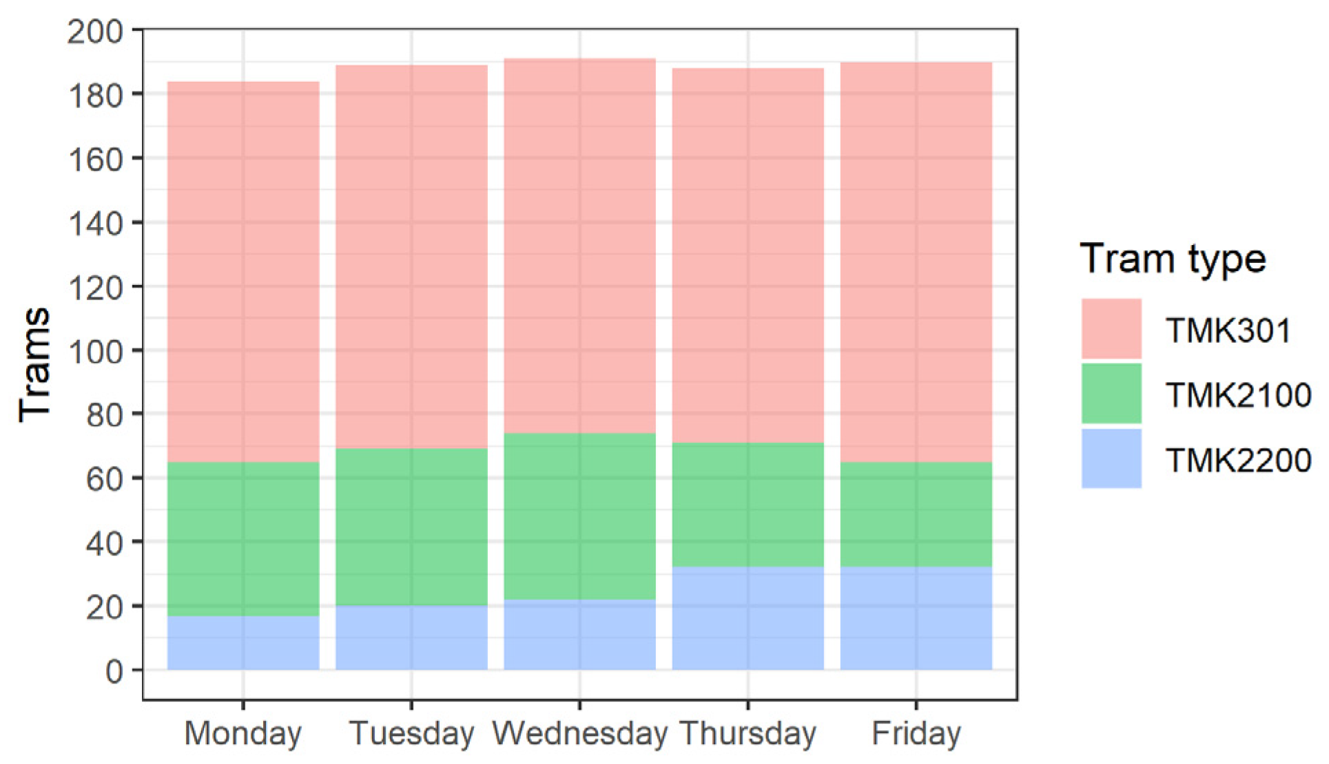 Applsci 12 00084 g007