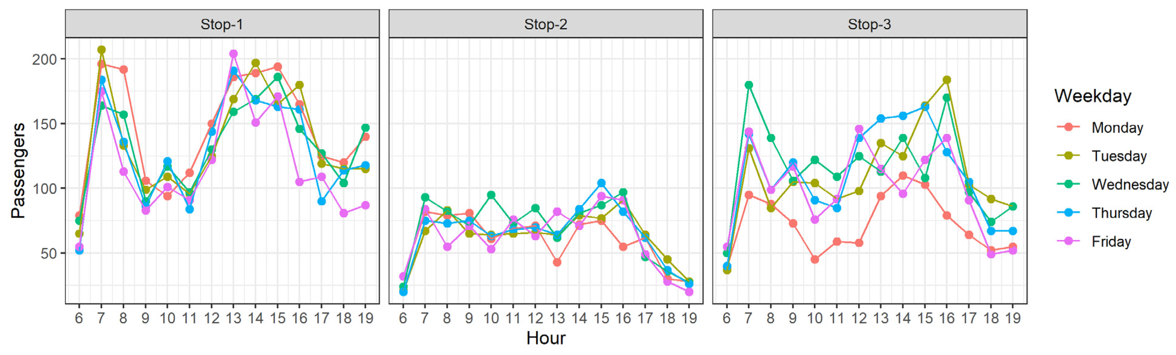 Applsci 12 00084 g009