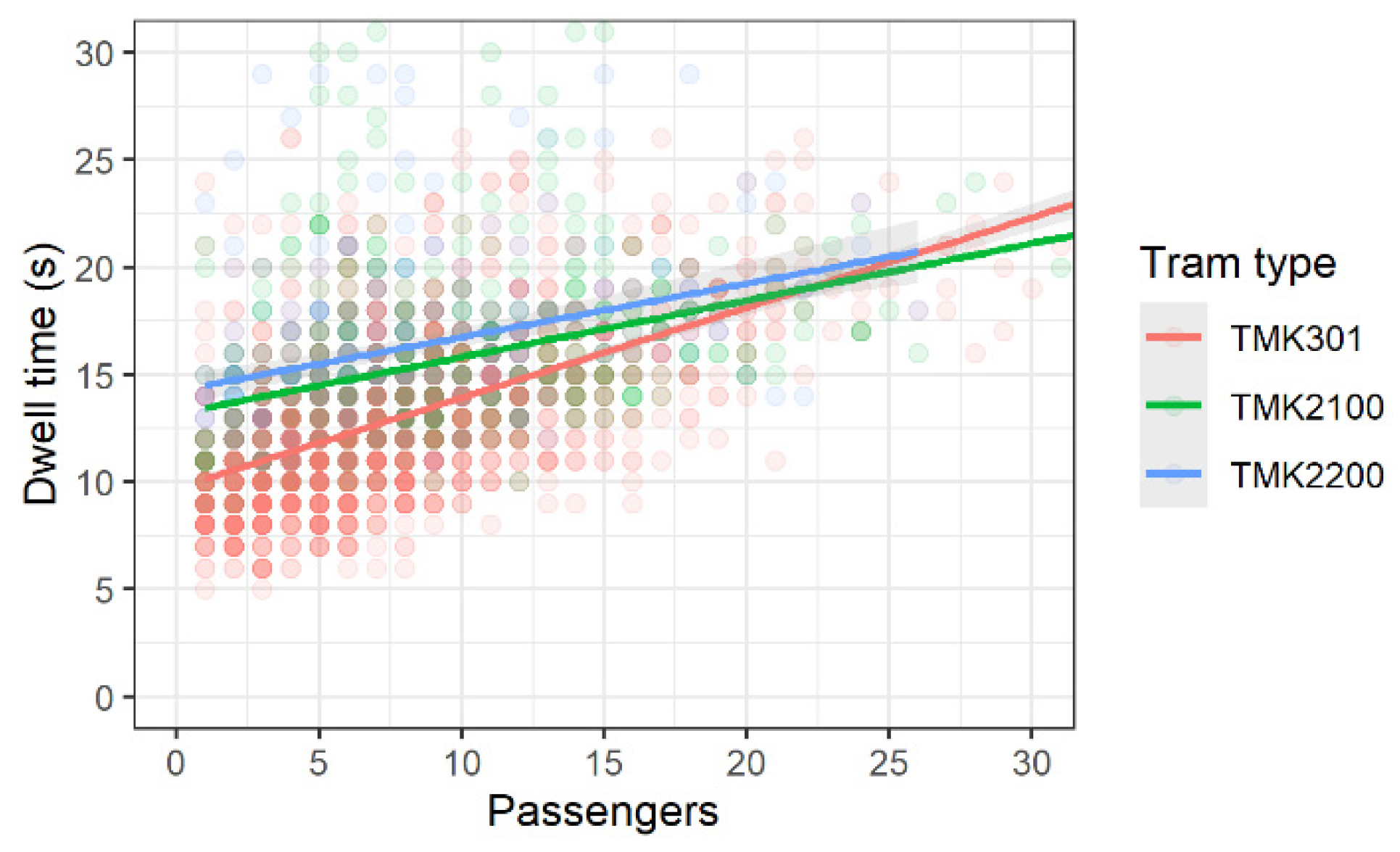 Applsci 12 00084 g011