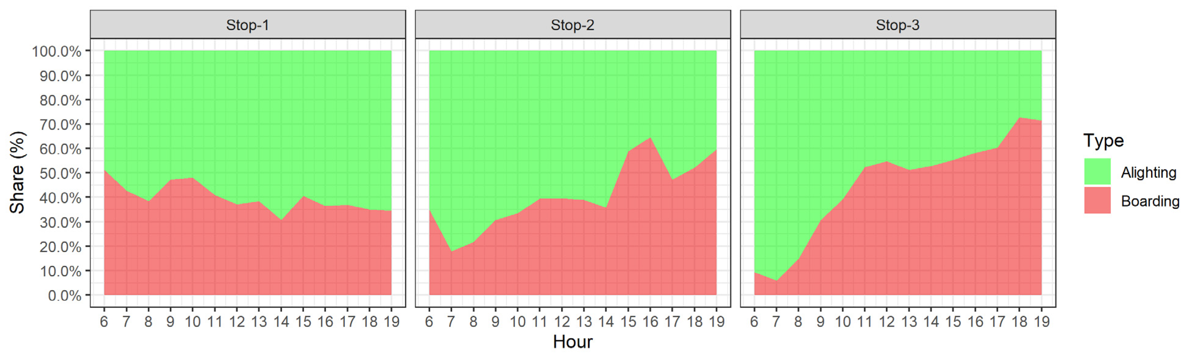 Applsci 12 00084 g012