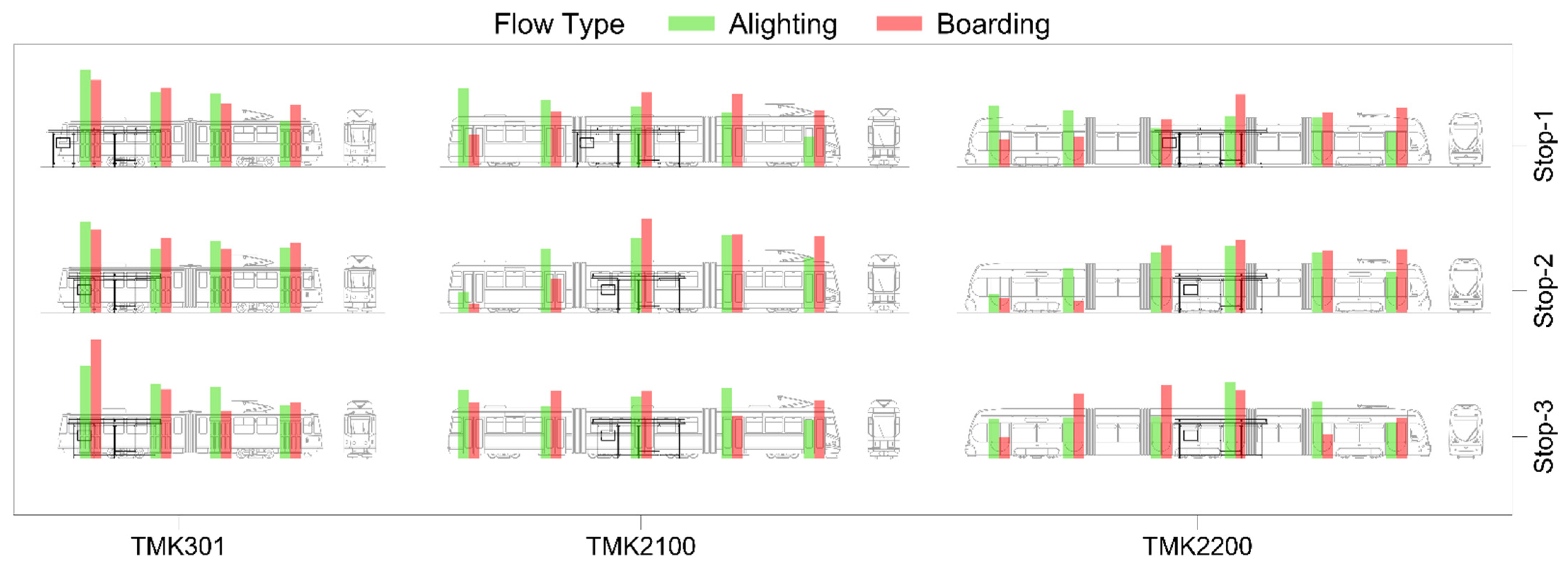 Applsci 12 00084 g013