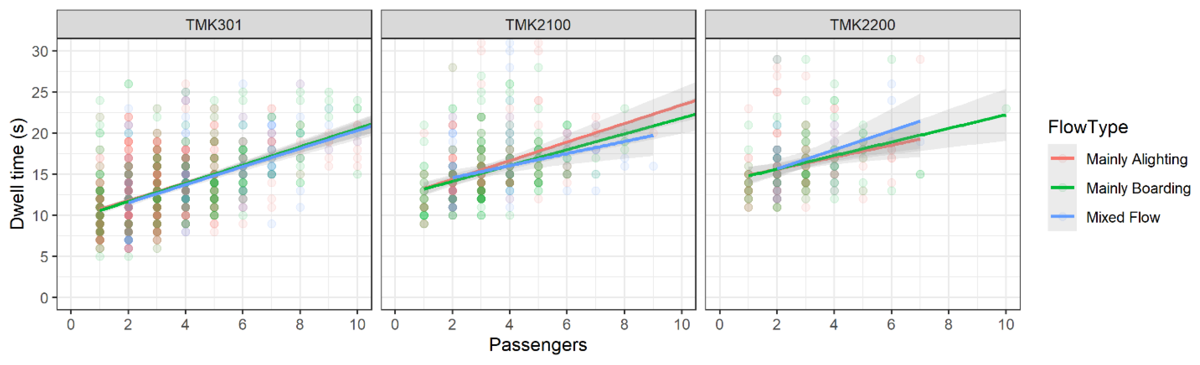Applsci 12 00084 g014