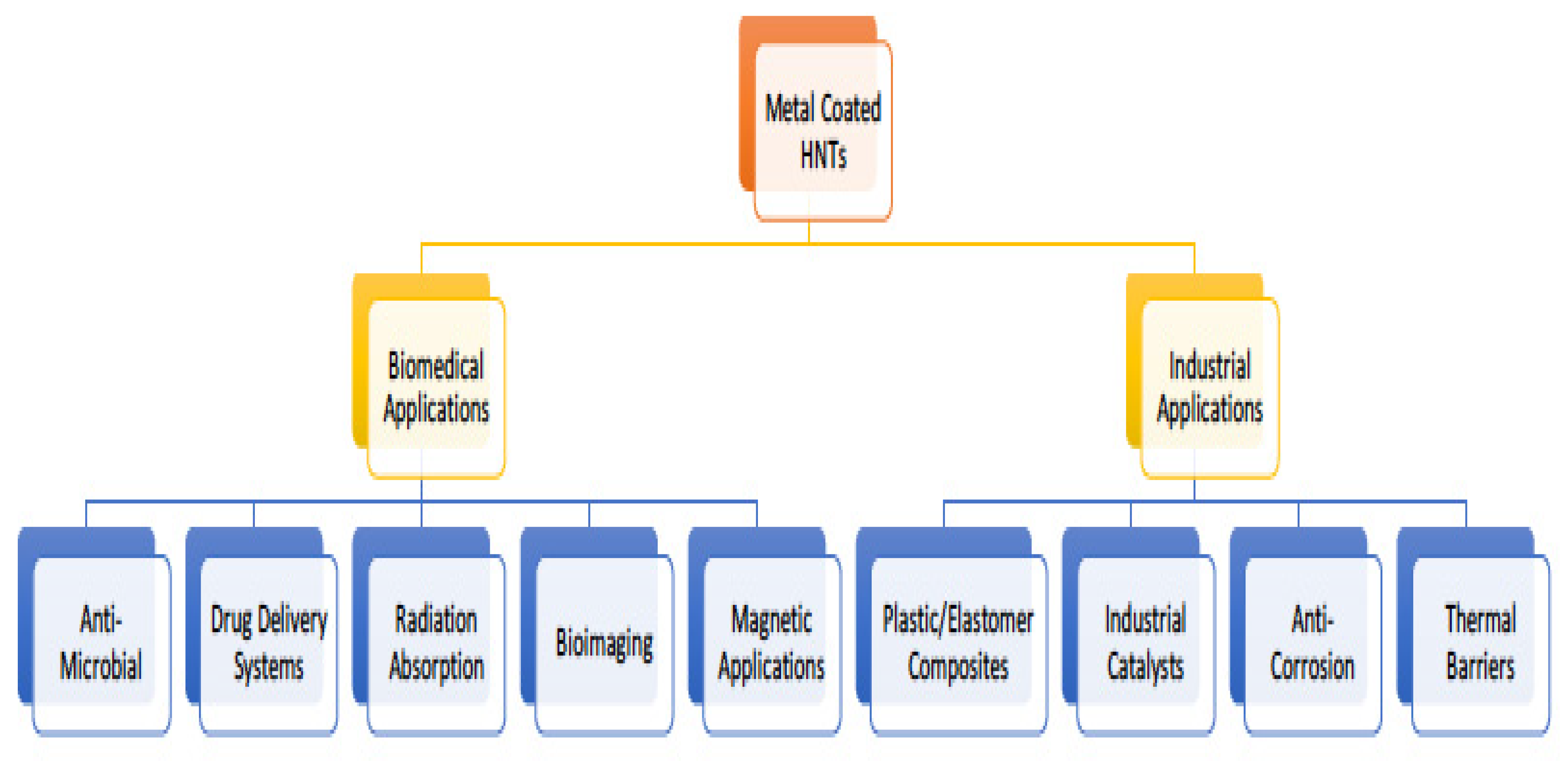 Applsci 12 00087 g006 Applsci 12 00087 g006