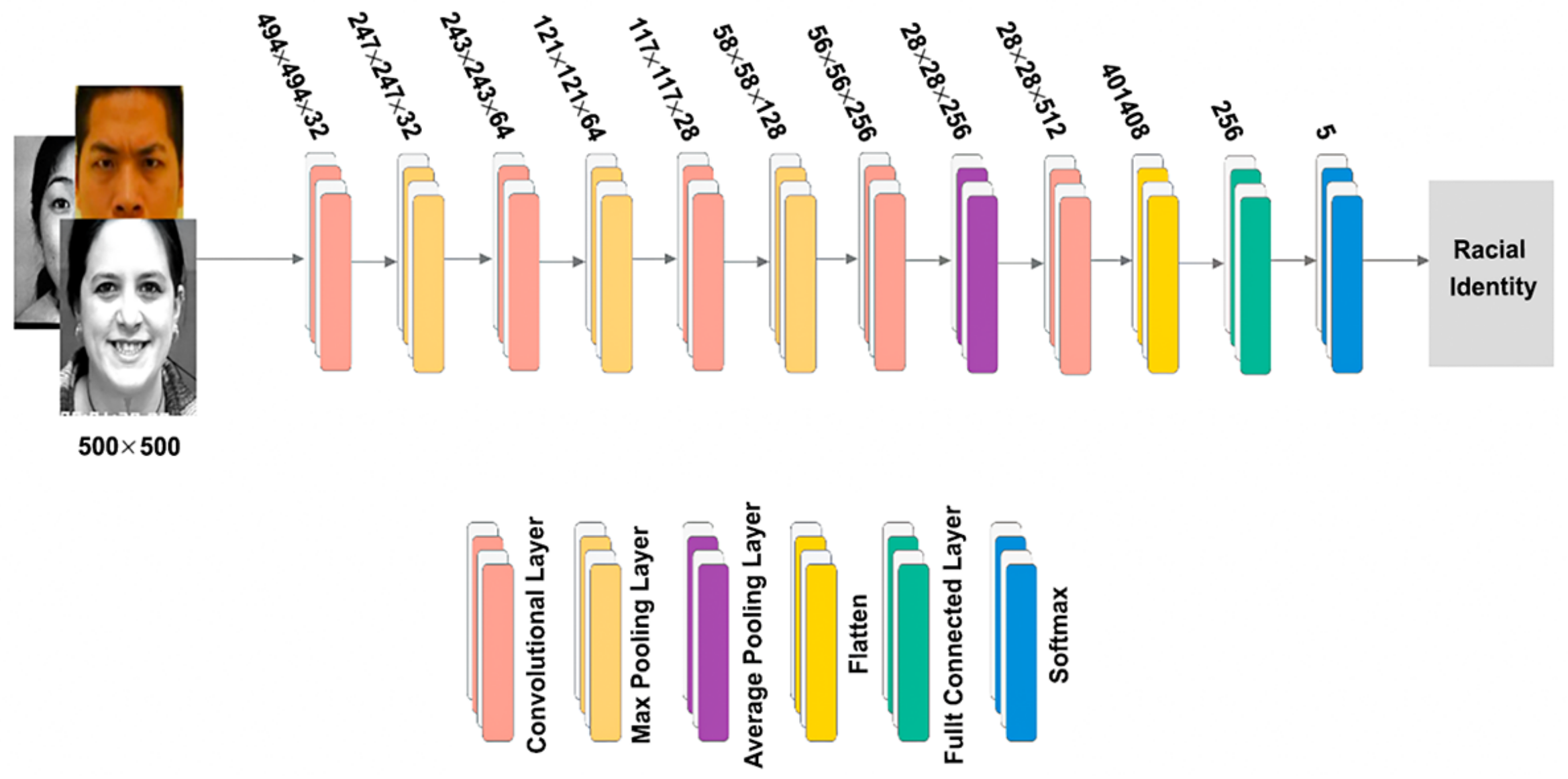 Applsci 12 00088 g003 550