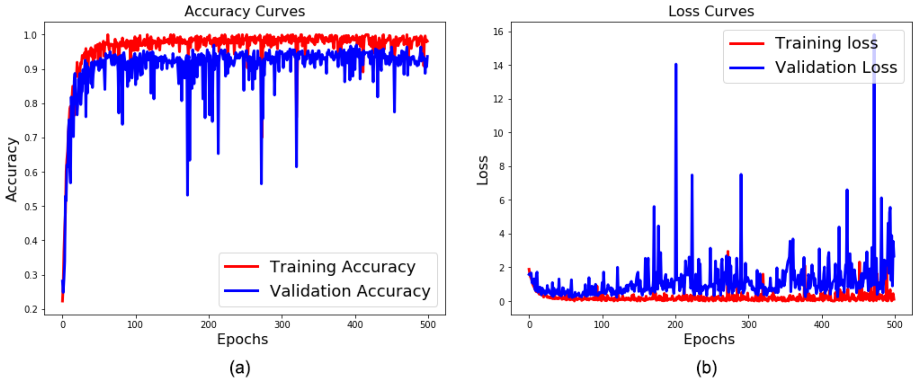 Applsci 12 00088 g007 550