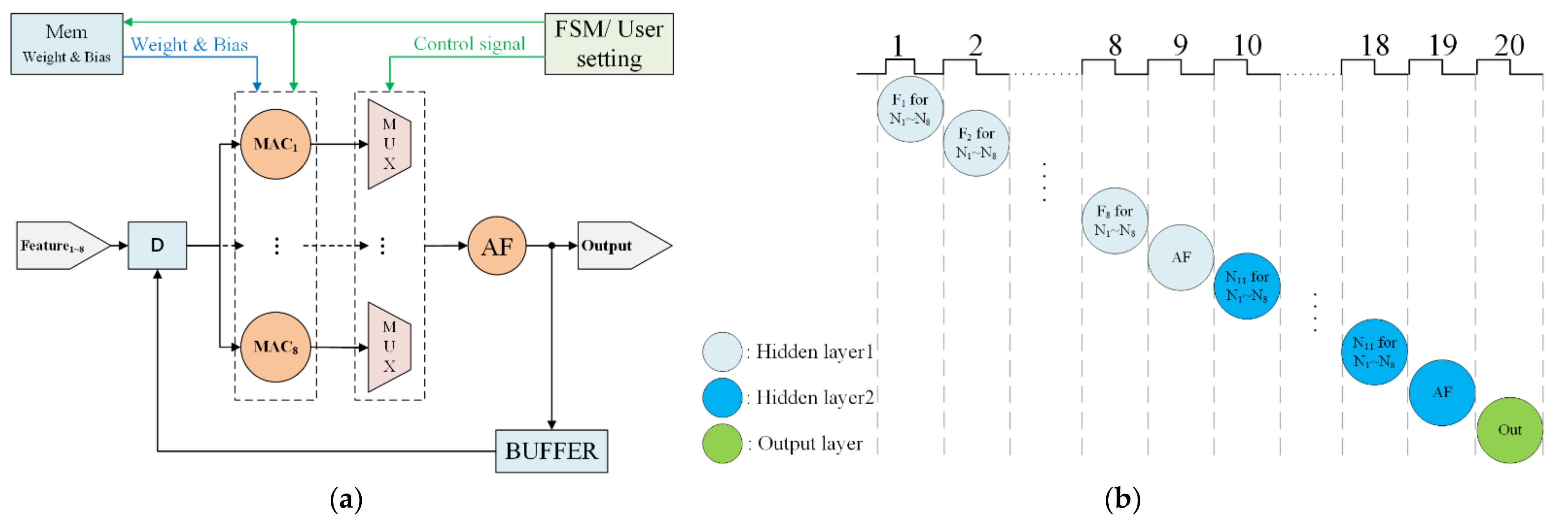 Applsci 12 00089 g002 550