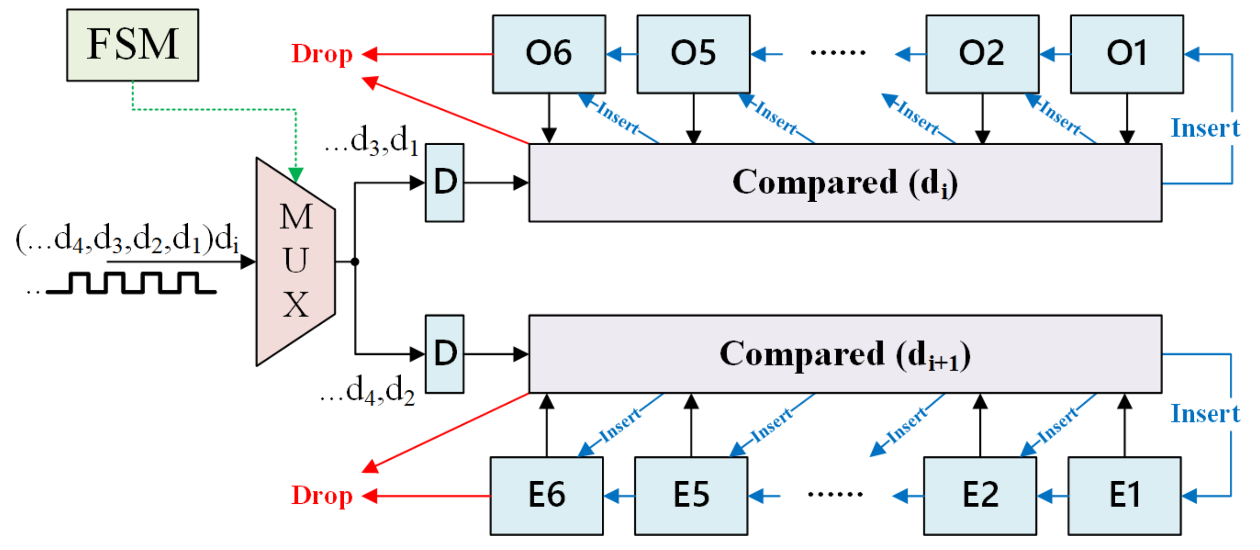 Applsci 12 00089 g008 550