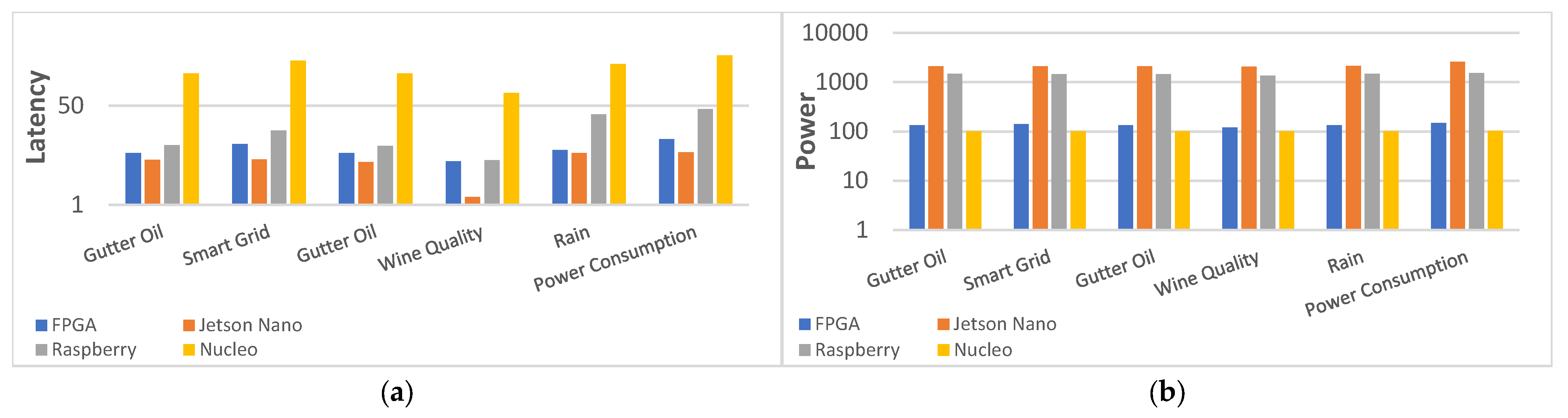 si labs timing solutions for xilinx lattice fpga si labs timing solutions for xilinx lattice fpga