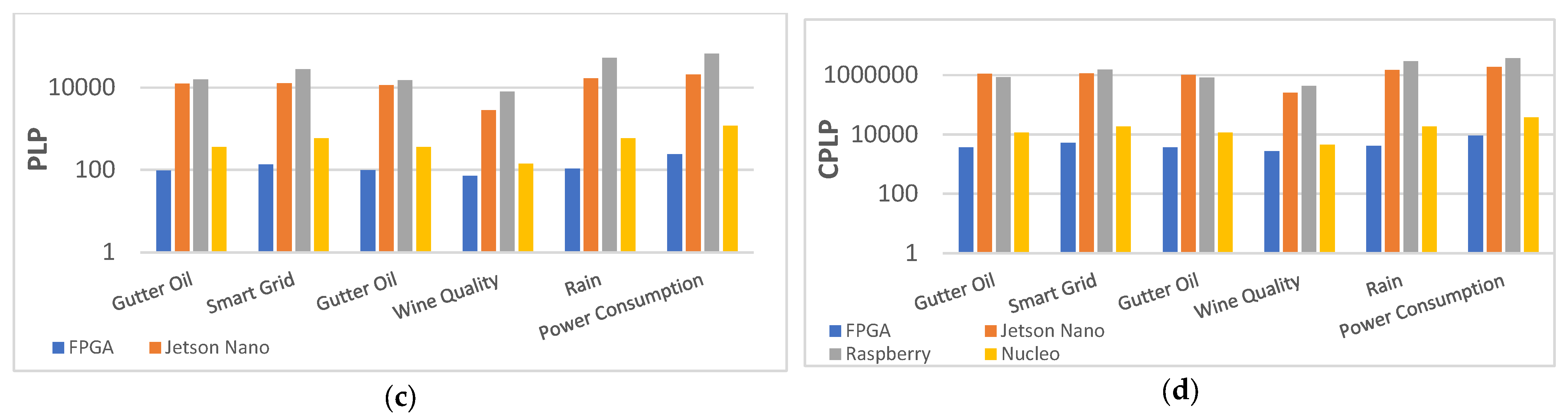 Applsci 12 00089 g011b 550