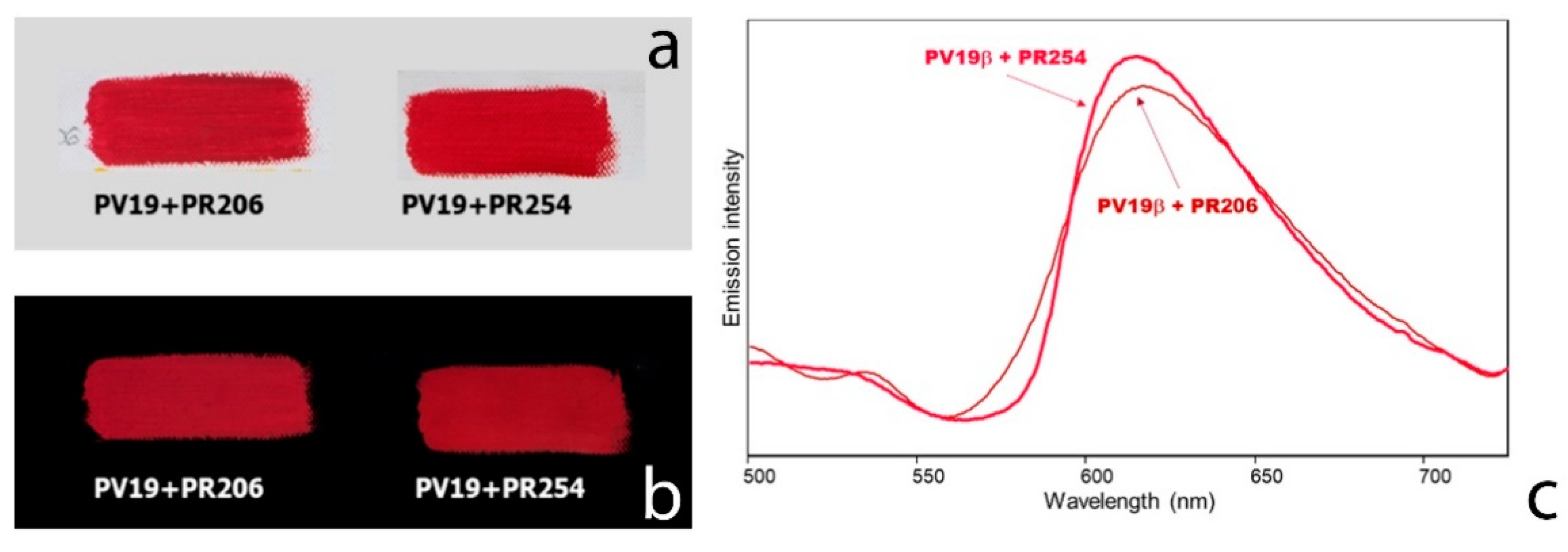 Applsci 12 00094 g006