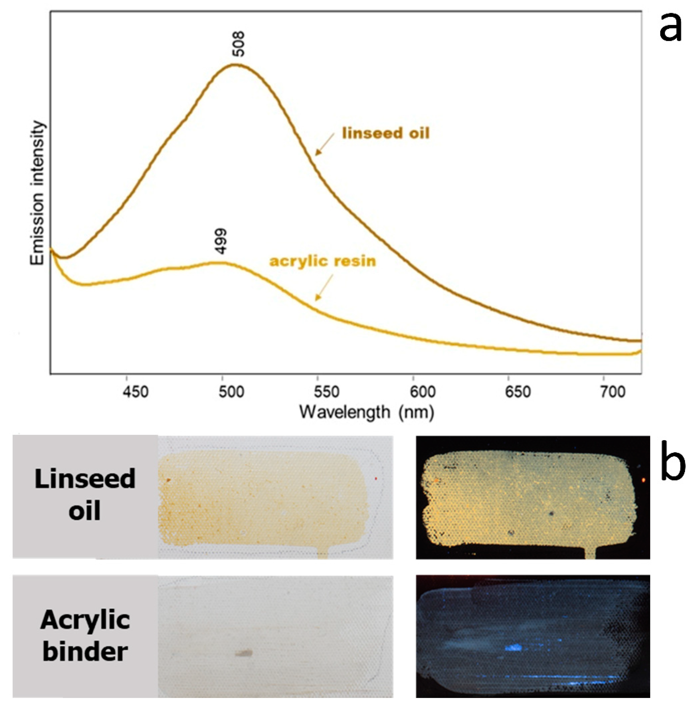 Applsci 12 00094 g008