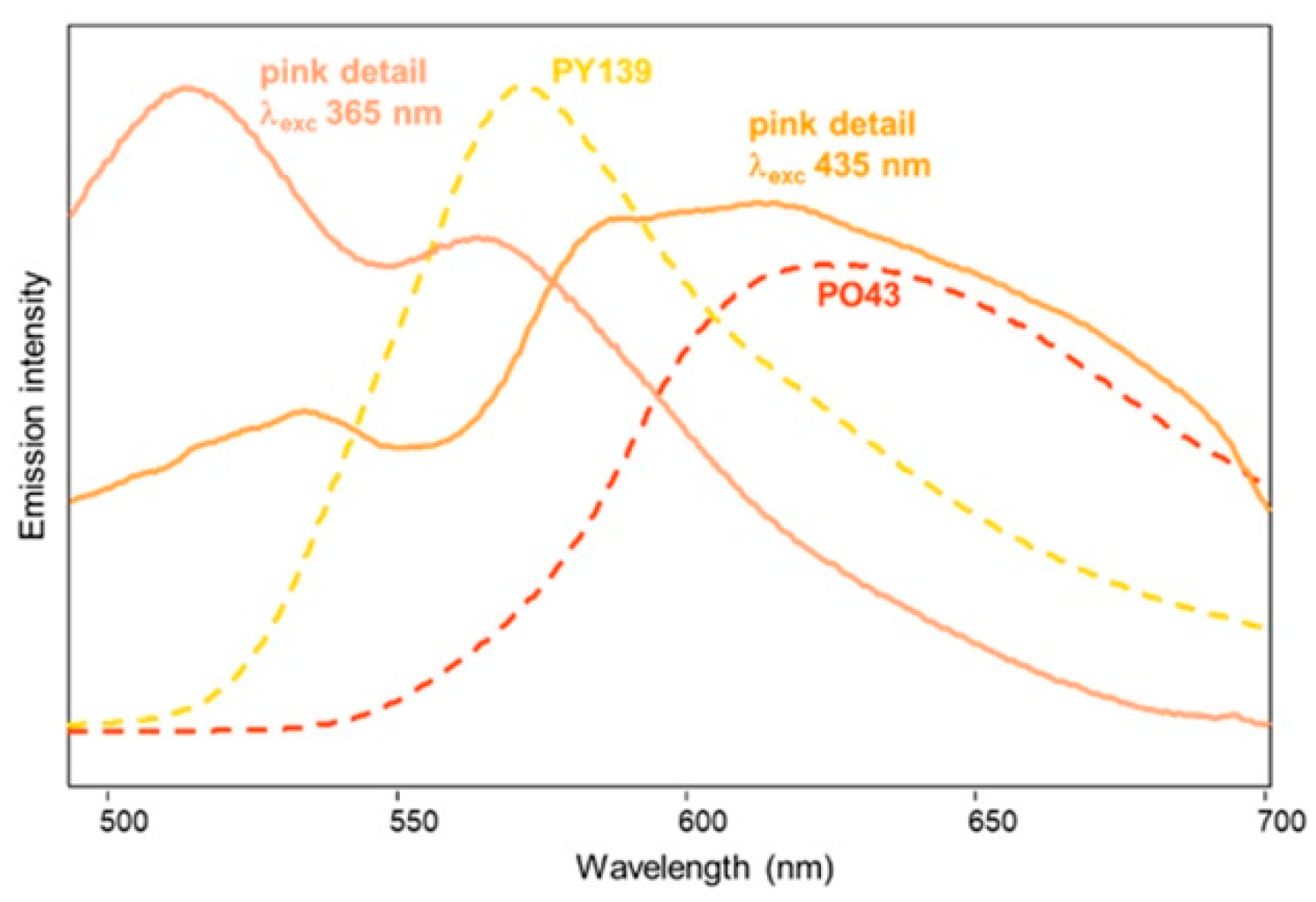 Applsci 12 00094 g012