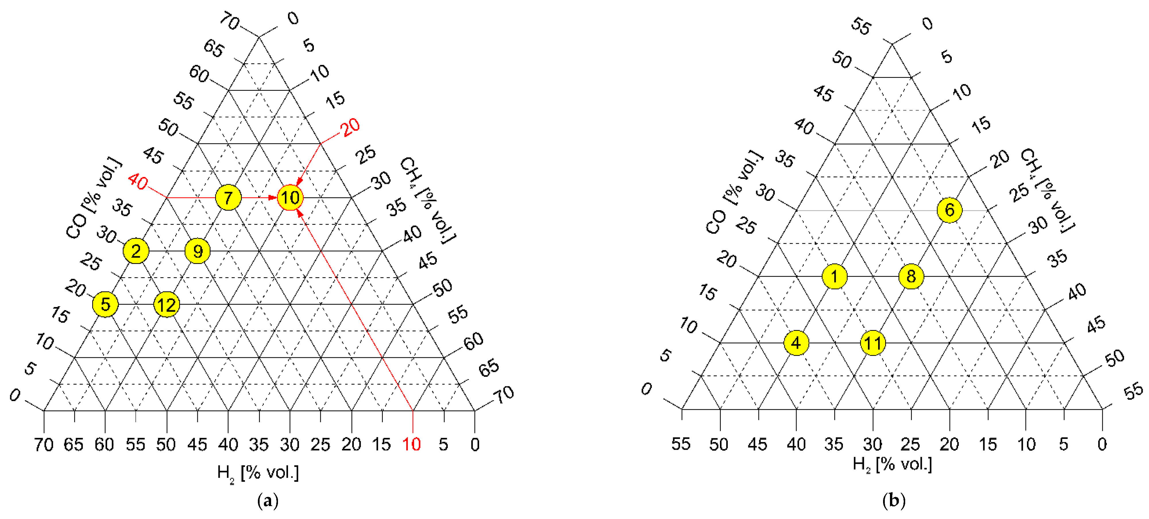 Applsci 12 00098 g001 Applsci 12 00098 g001