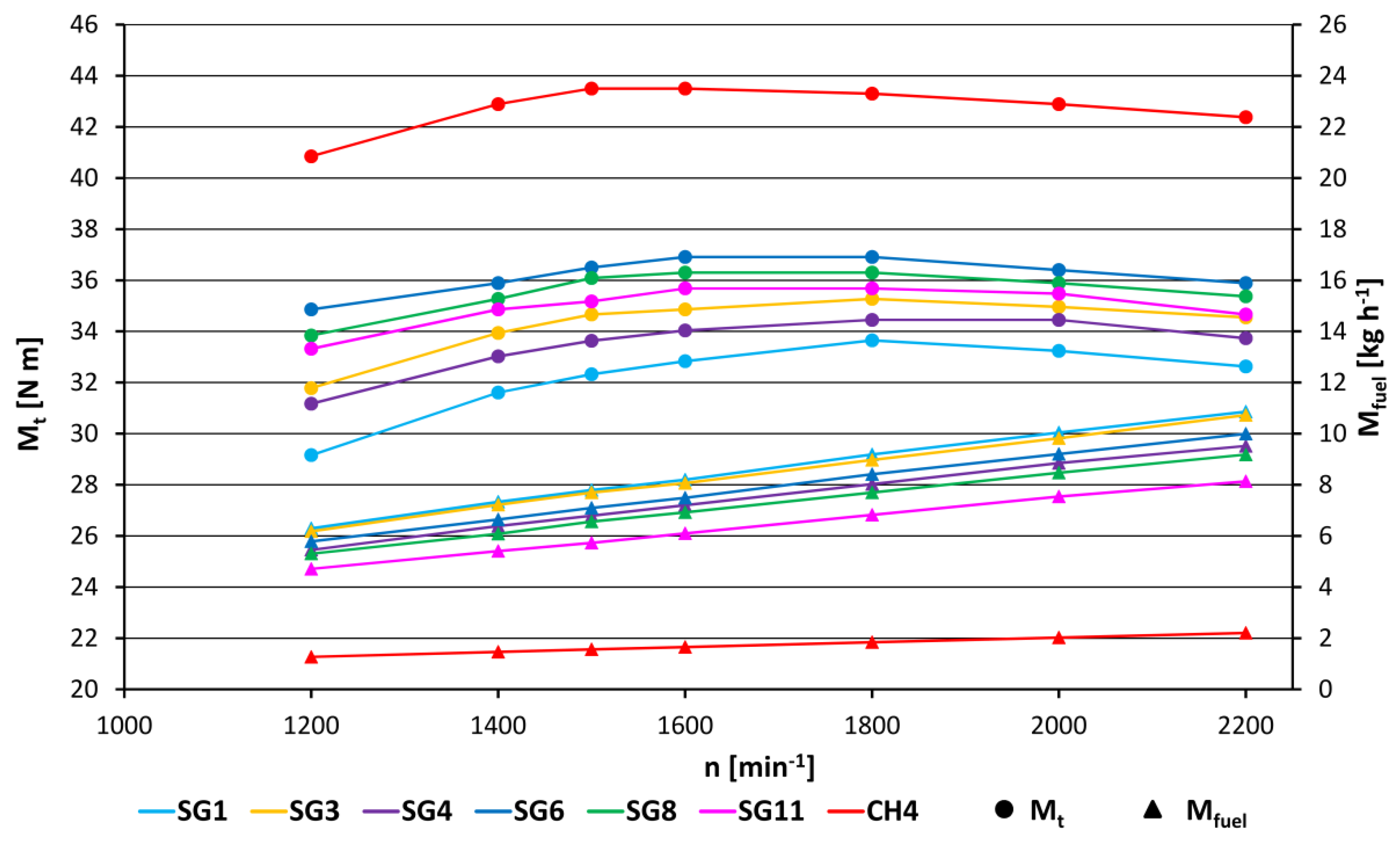 Applsci 12 00098 g004 Applsci 12 00098 g004