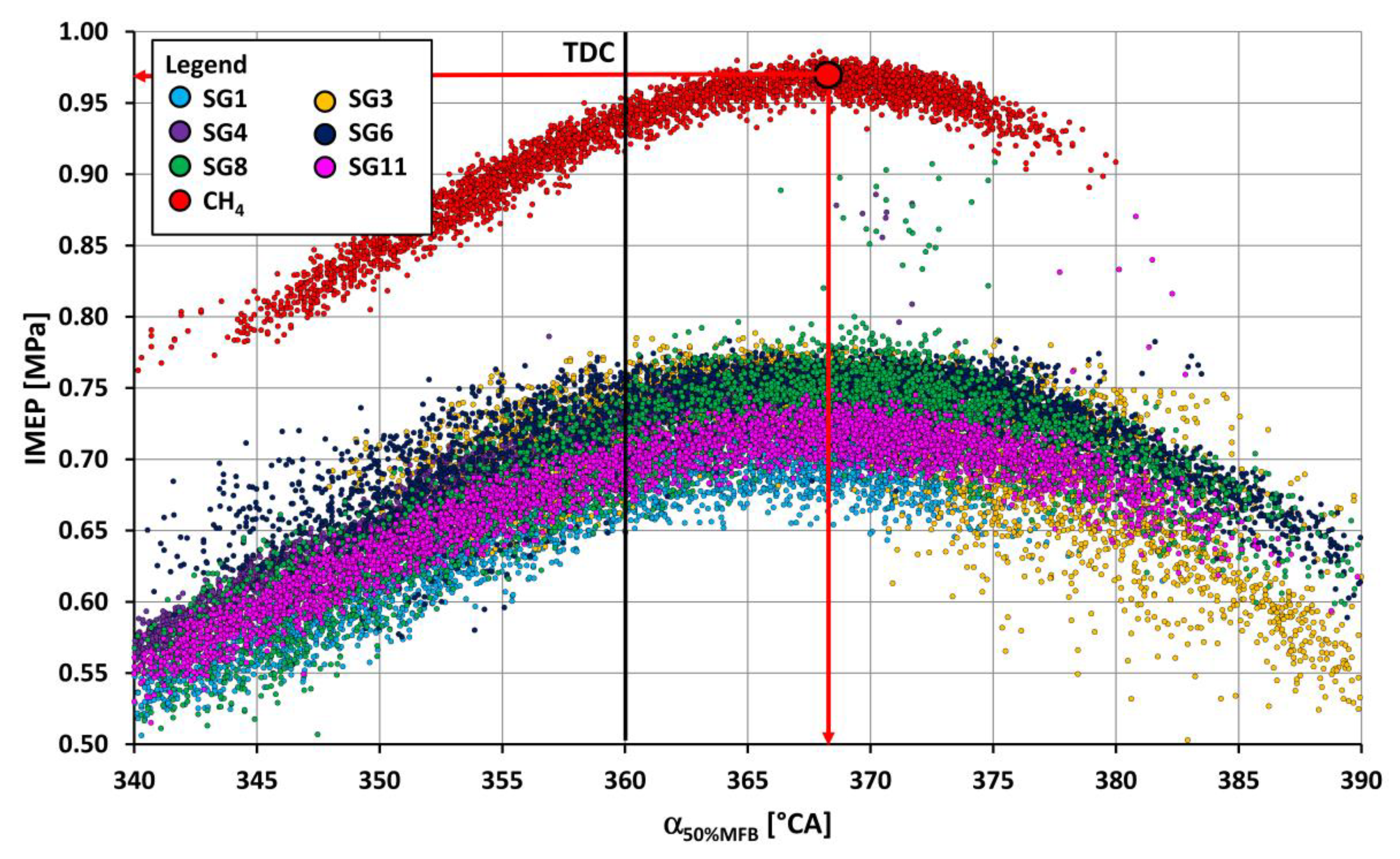 Applsci 12 00098 g006 Applsci 12 00098 g006