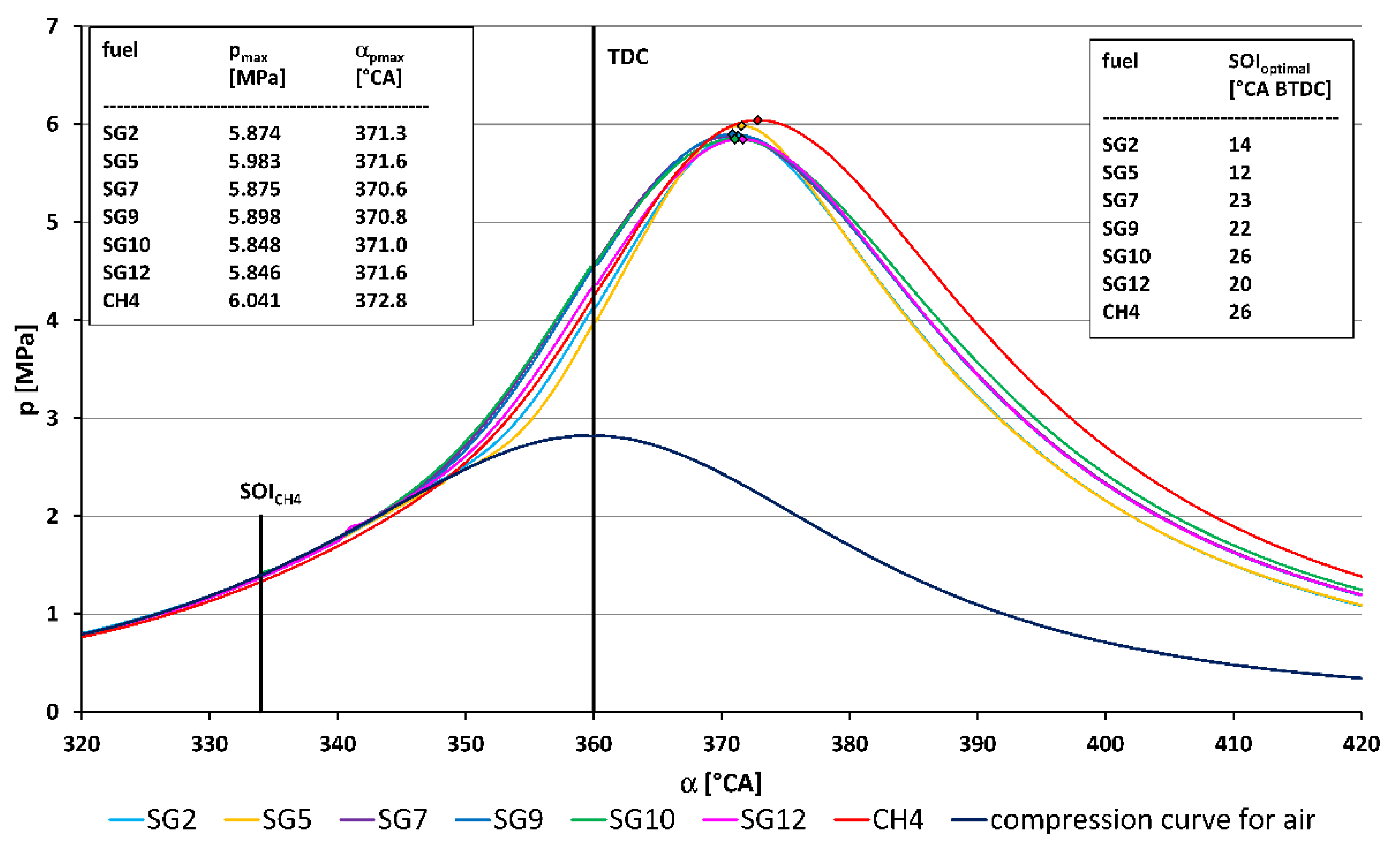 Applsci 12 00098 g007 Applsci 12 00098 g007
