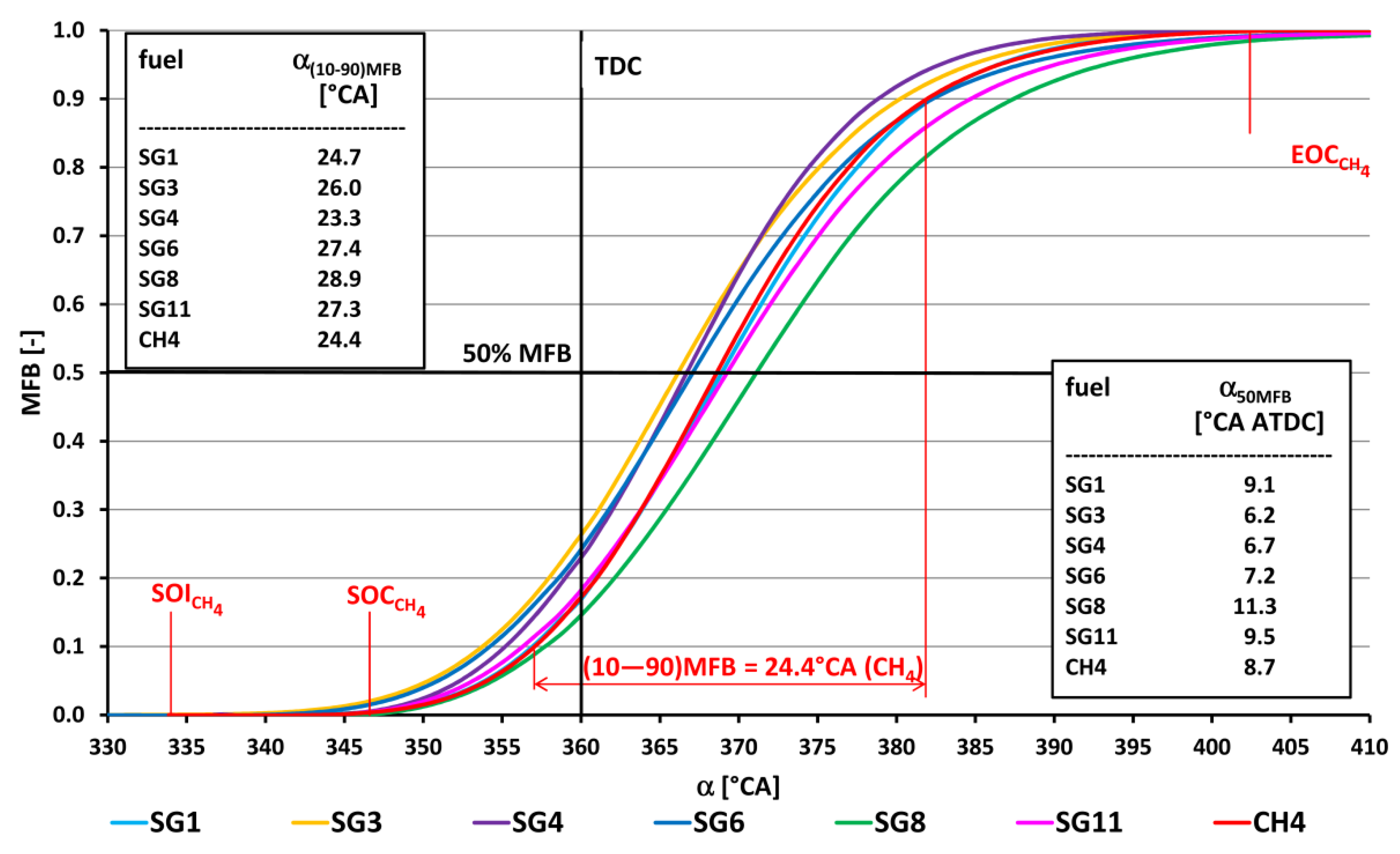 Applsci 12 00098 g012 Applsci 12 00098 g012