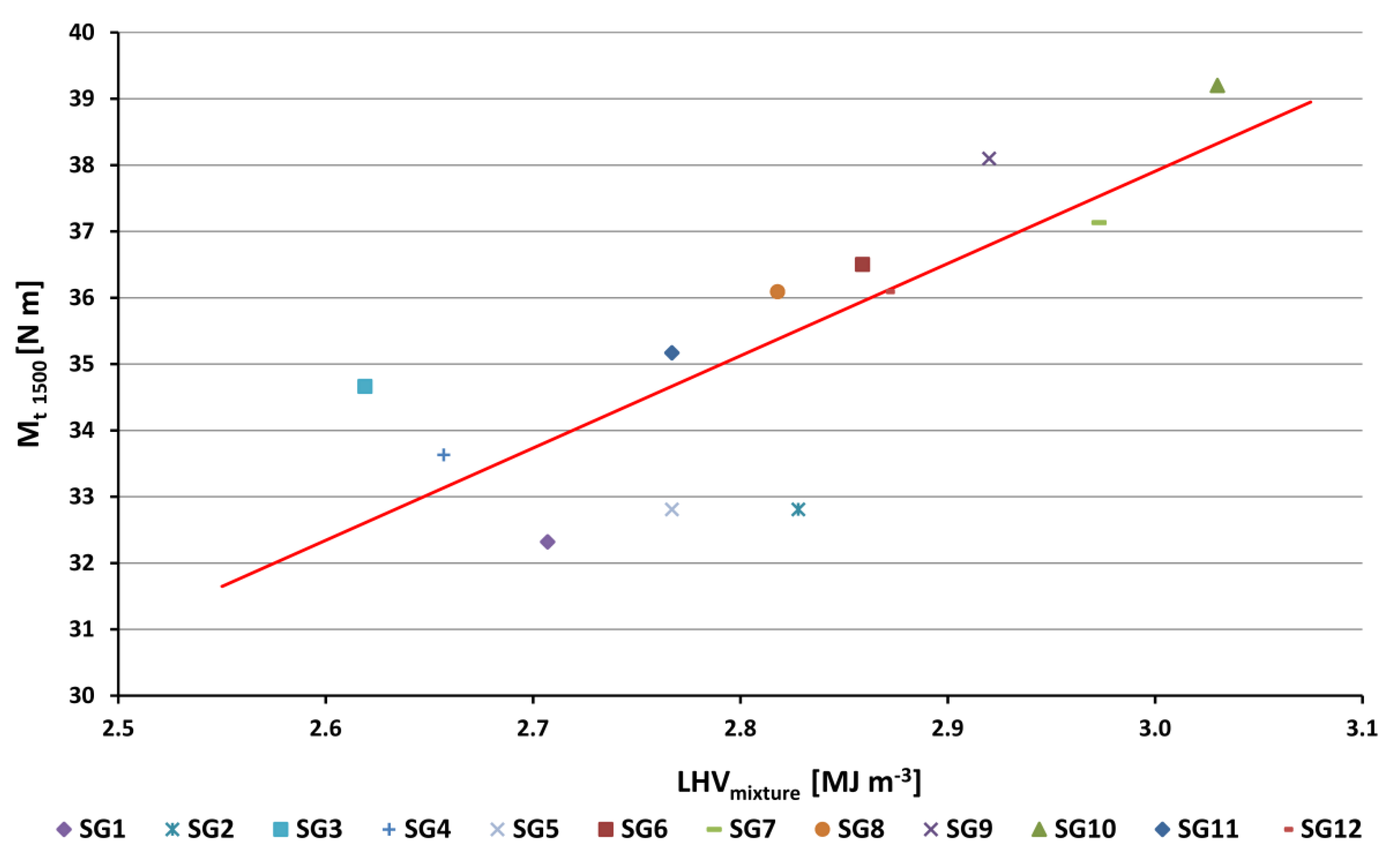 Applsci 12 00098 g013 Applsci 12 00098 g013