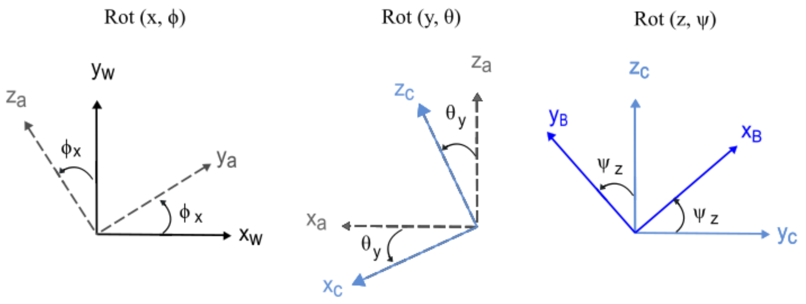 Applsci 12 00099 g002 550