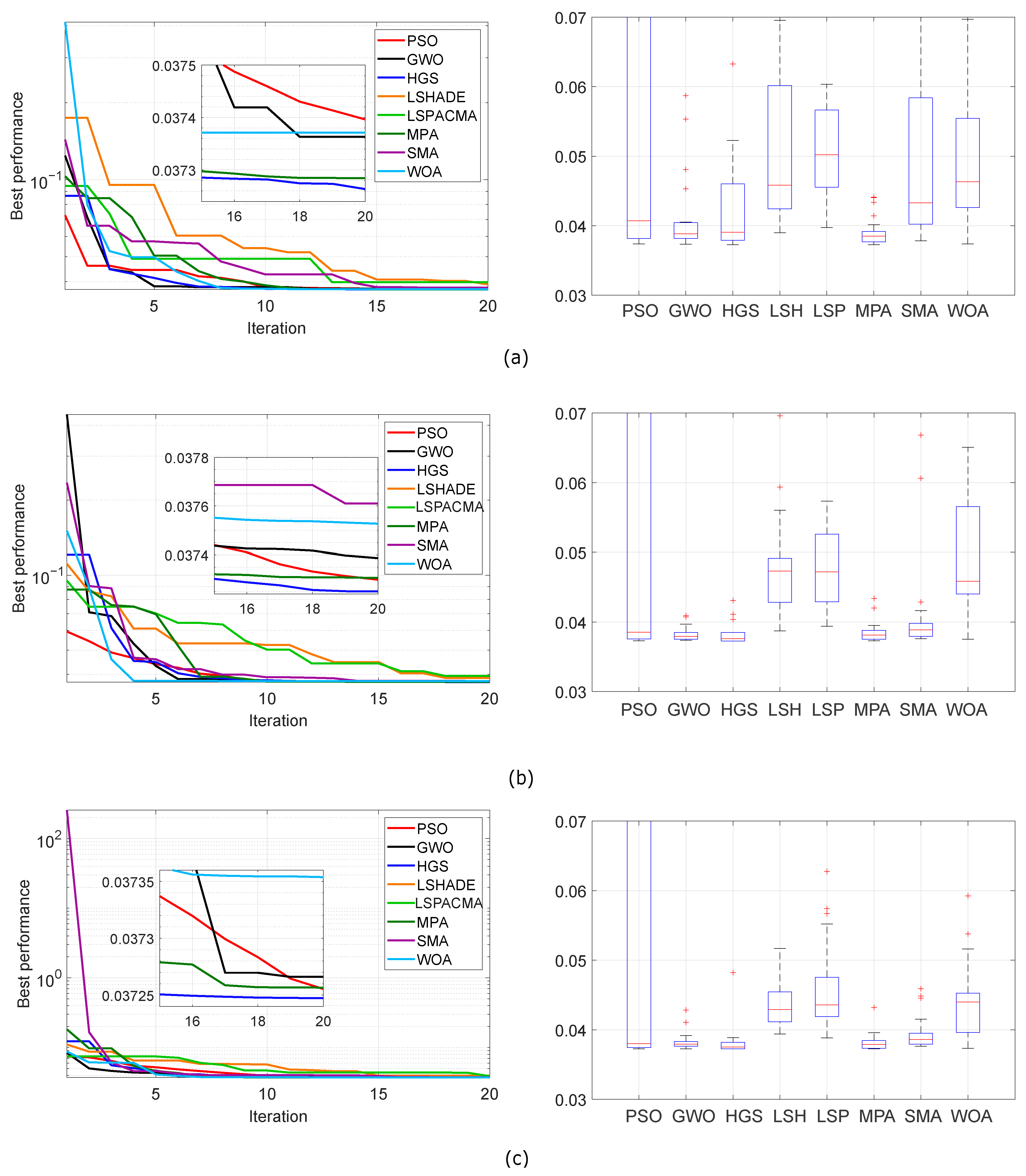 Applsci 12 00099 g005 550