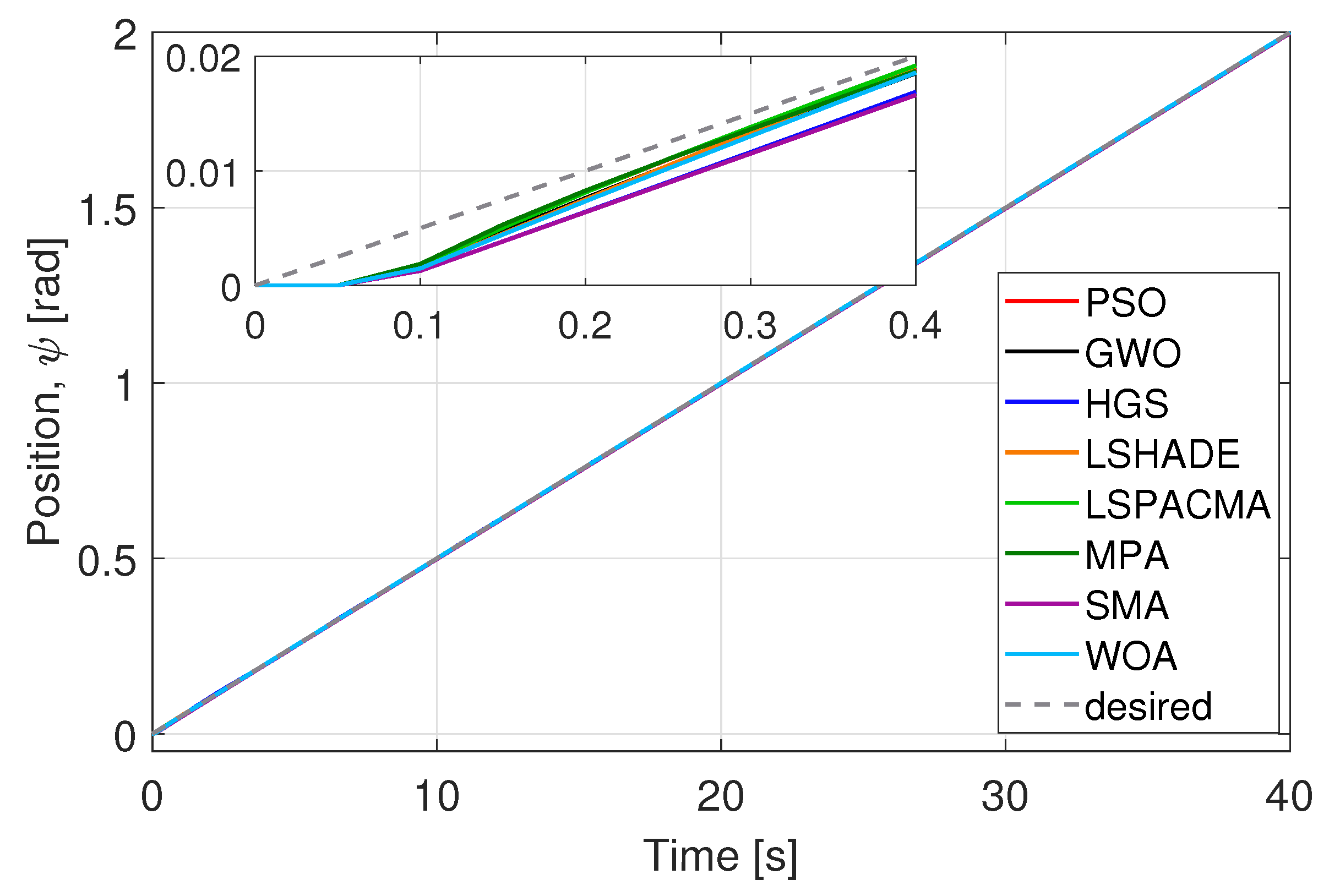 Applsci 12 00099 g011 550