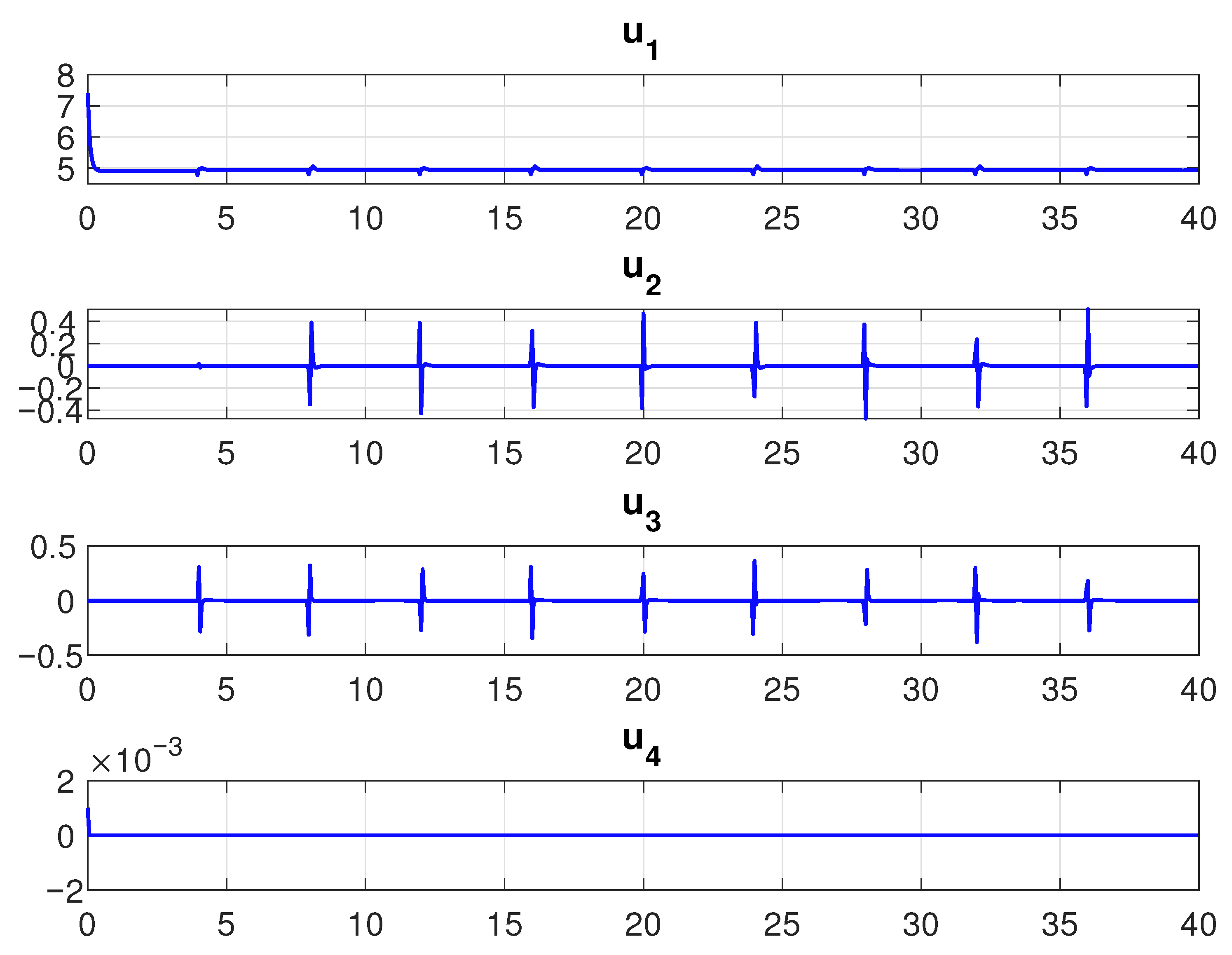 Applsci 12 00099 g012 550