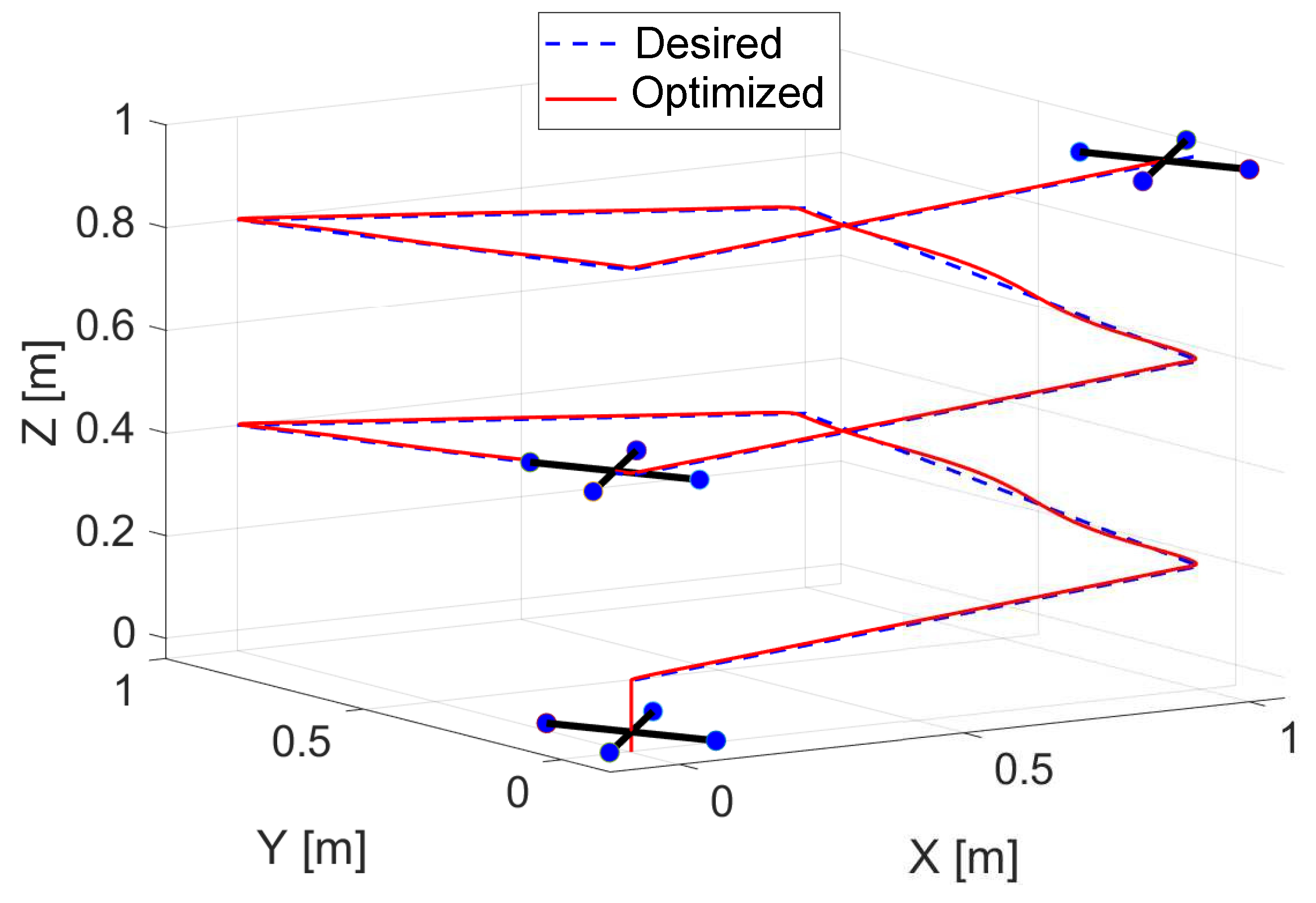 Applsci 12 00099 g013 550