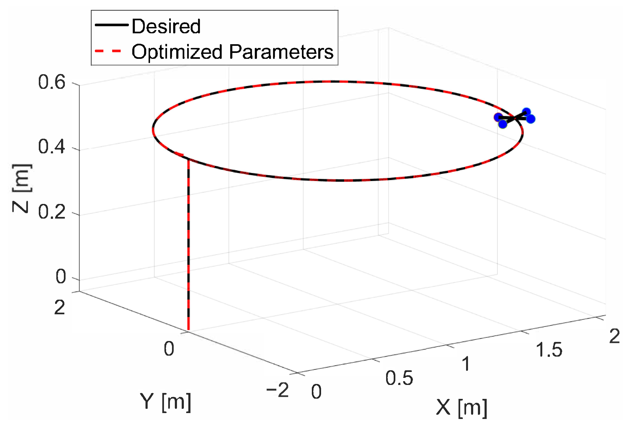 Applsci 12 00099 g014 550