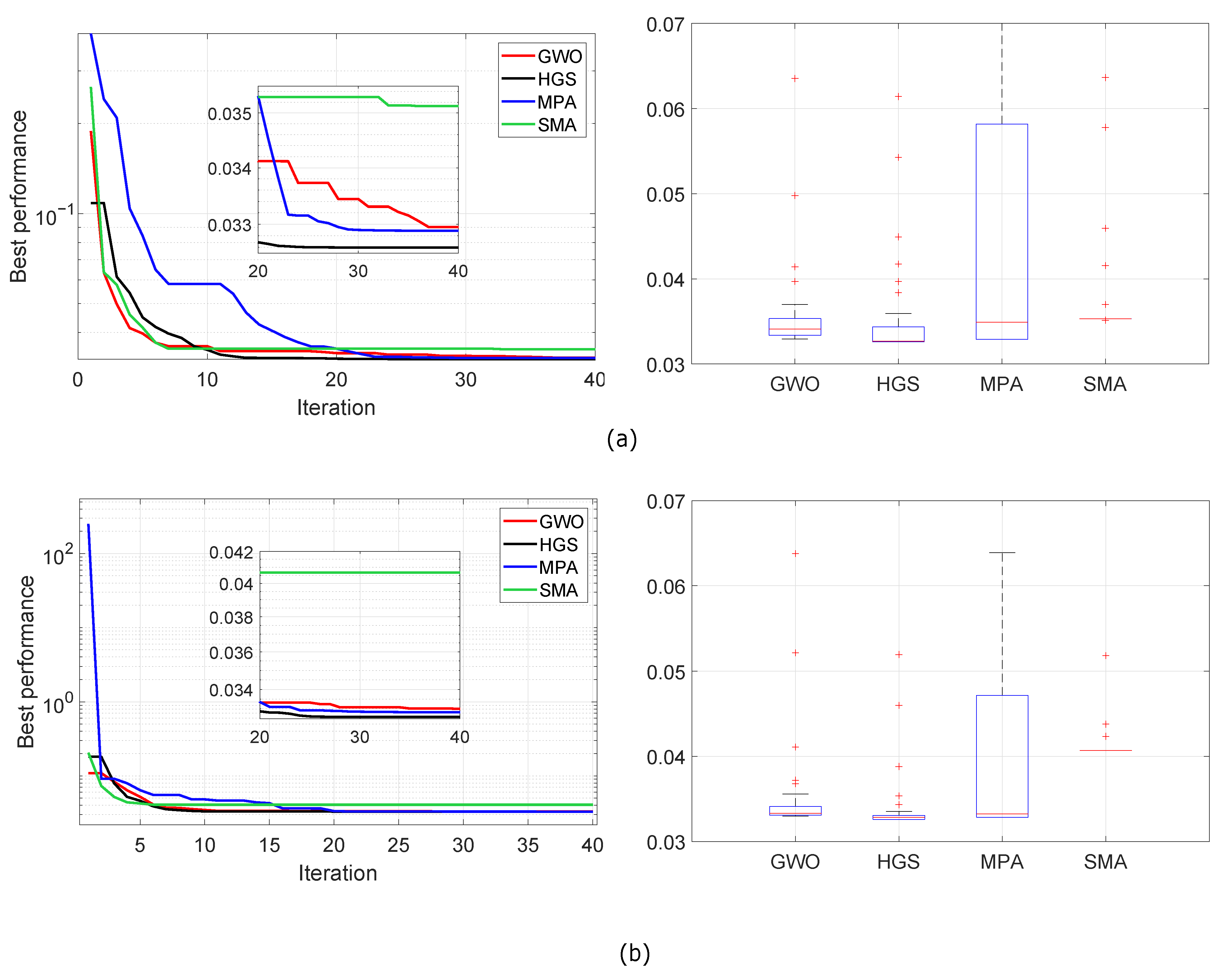 Applsci 12 00099 g015 550