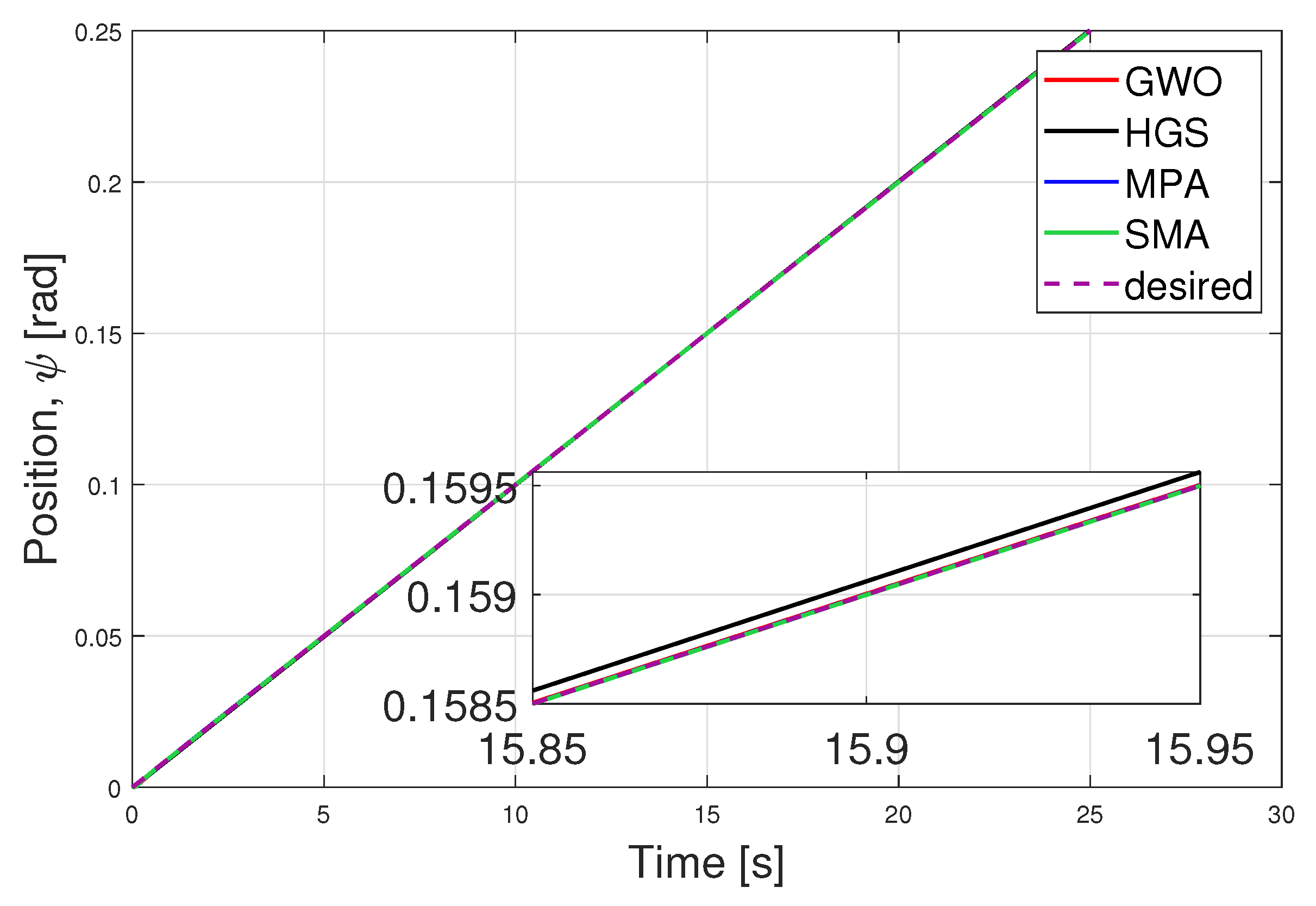 Applsci 12 00099 g021 550