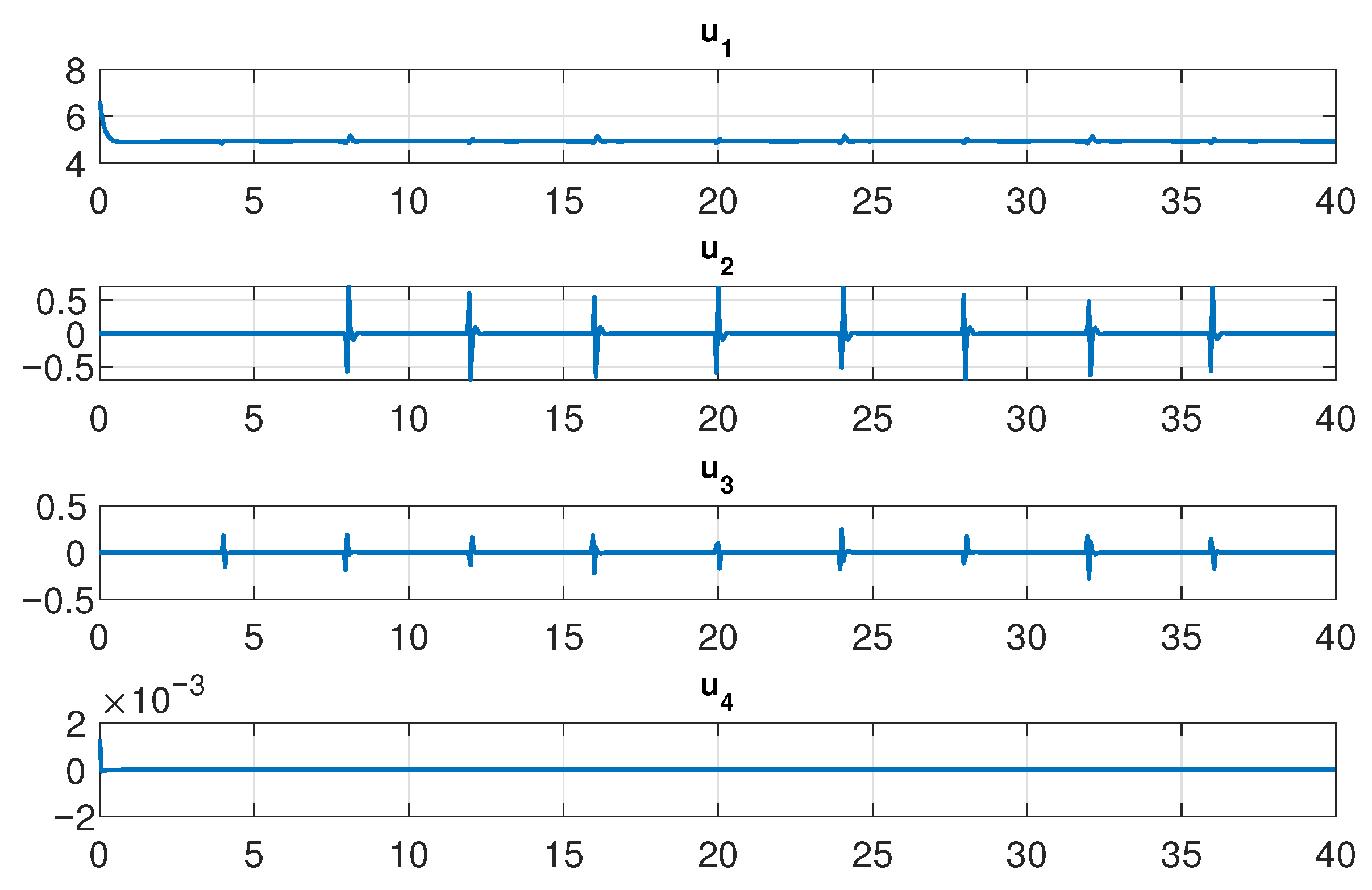 Applsci 12 00099 g022 550