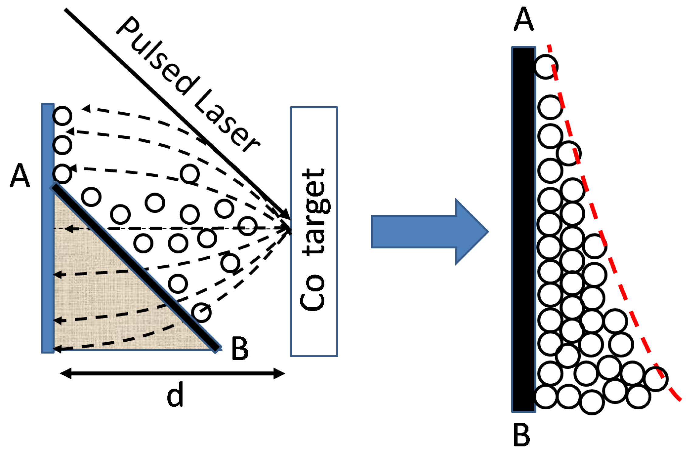 Applsci 12 00100 g001 Applsci 12 00100 g001