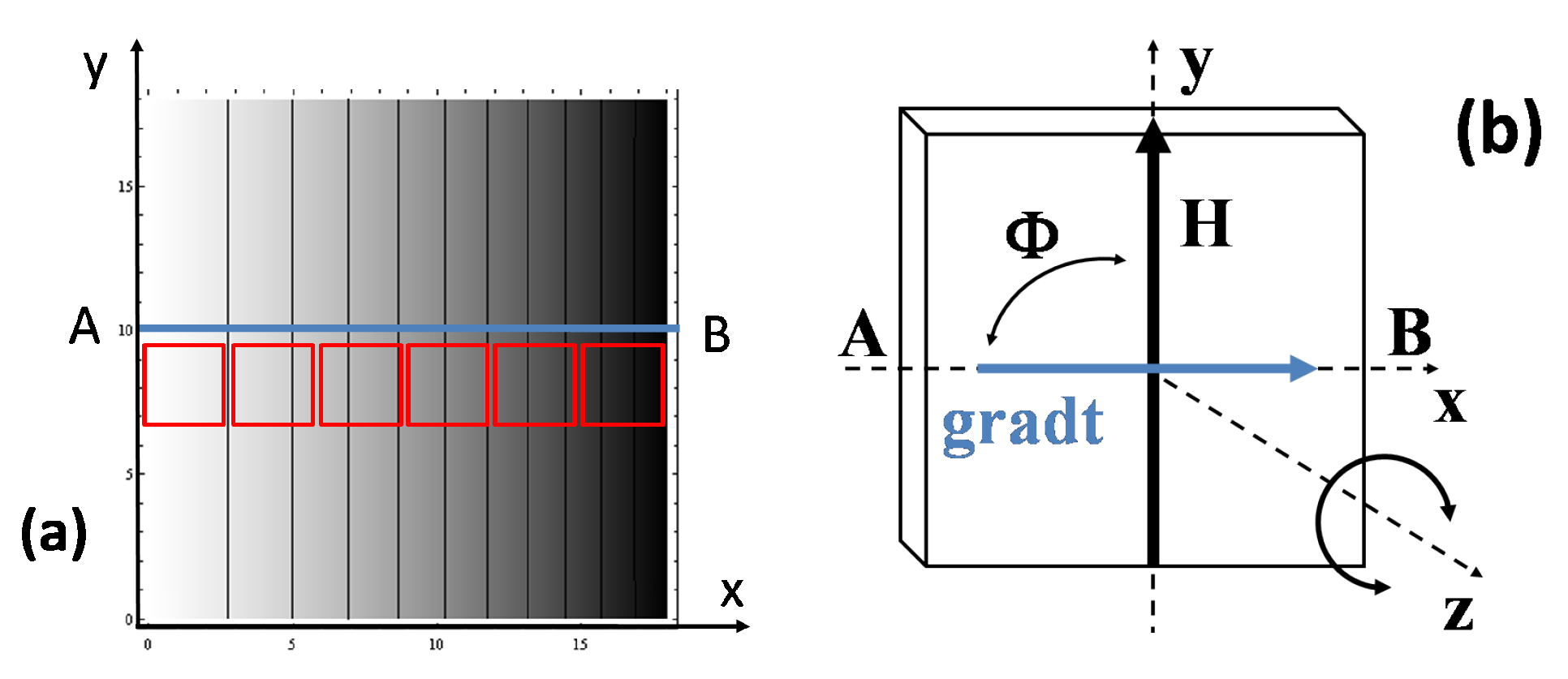 Applsci 12 00100 g004 Applsci 12 00100 g004