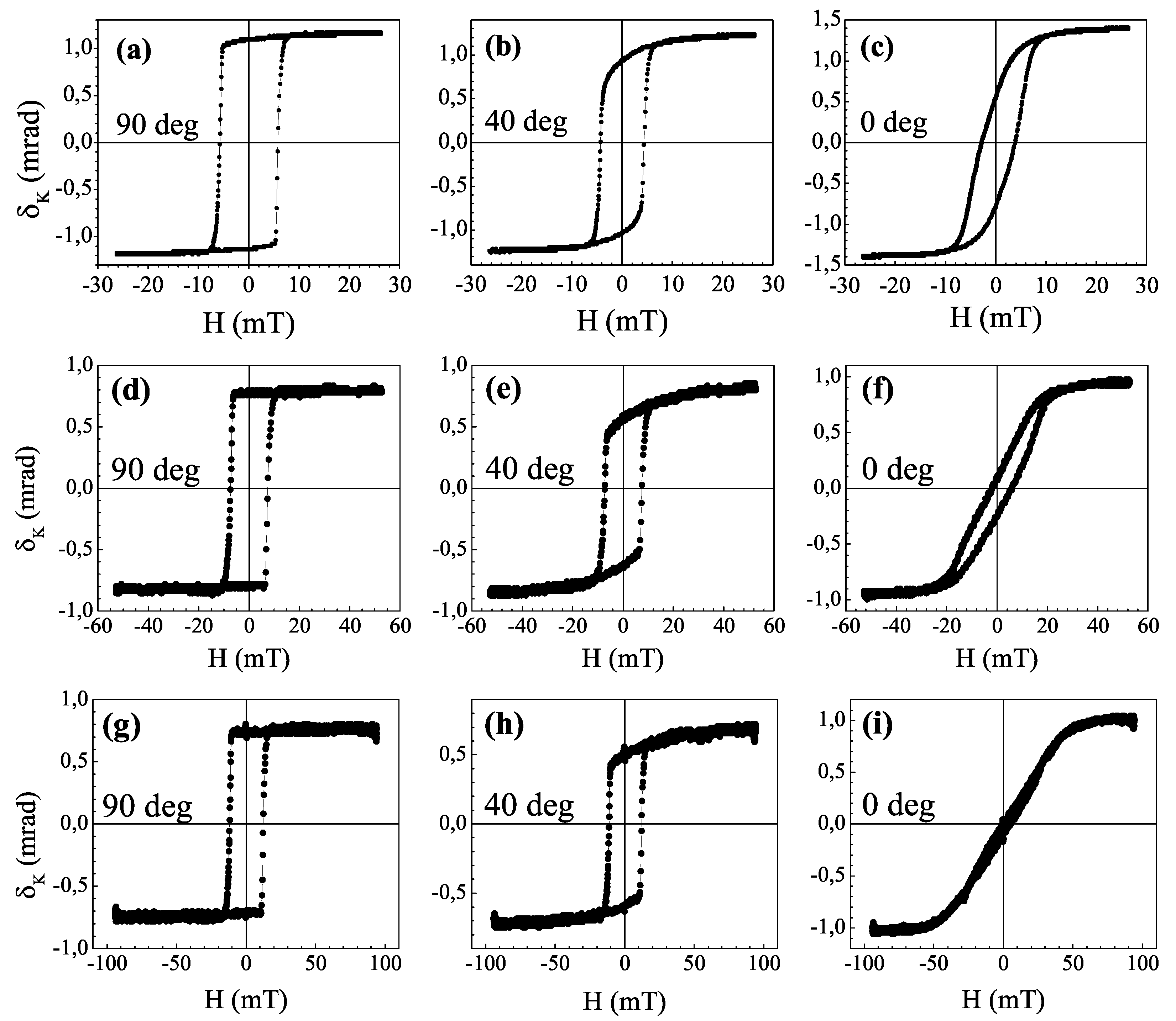 Applsci 12 00100 g005 Applsci 12 00100 g005