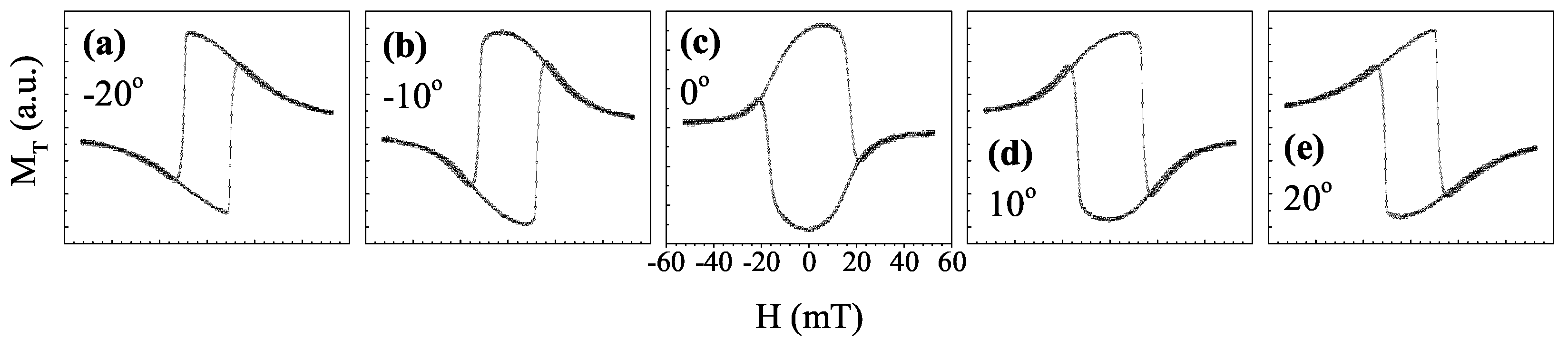 Applsci 12 00100 g006 Applsci 12 00100 g006