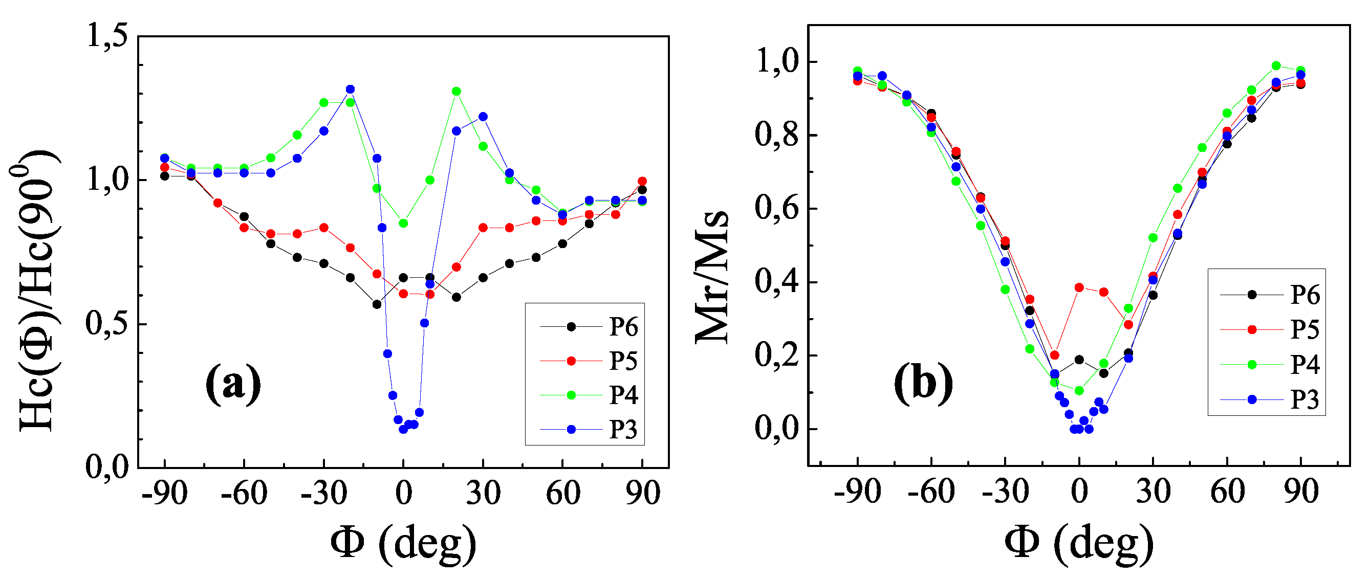 Applsci 12 00100 g007 Applsci 12 00100 g007