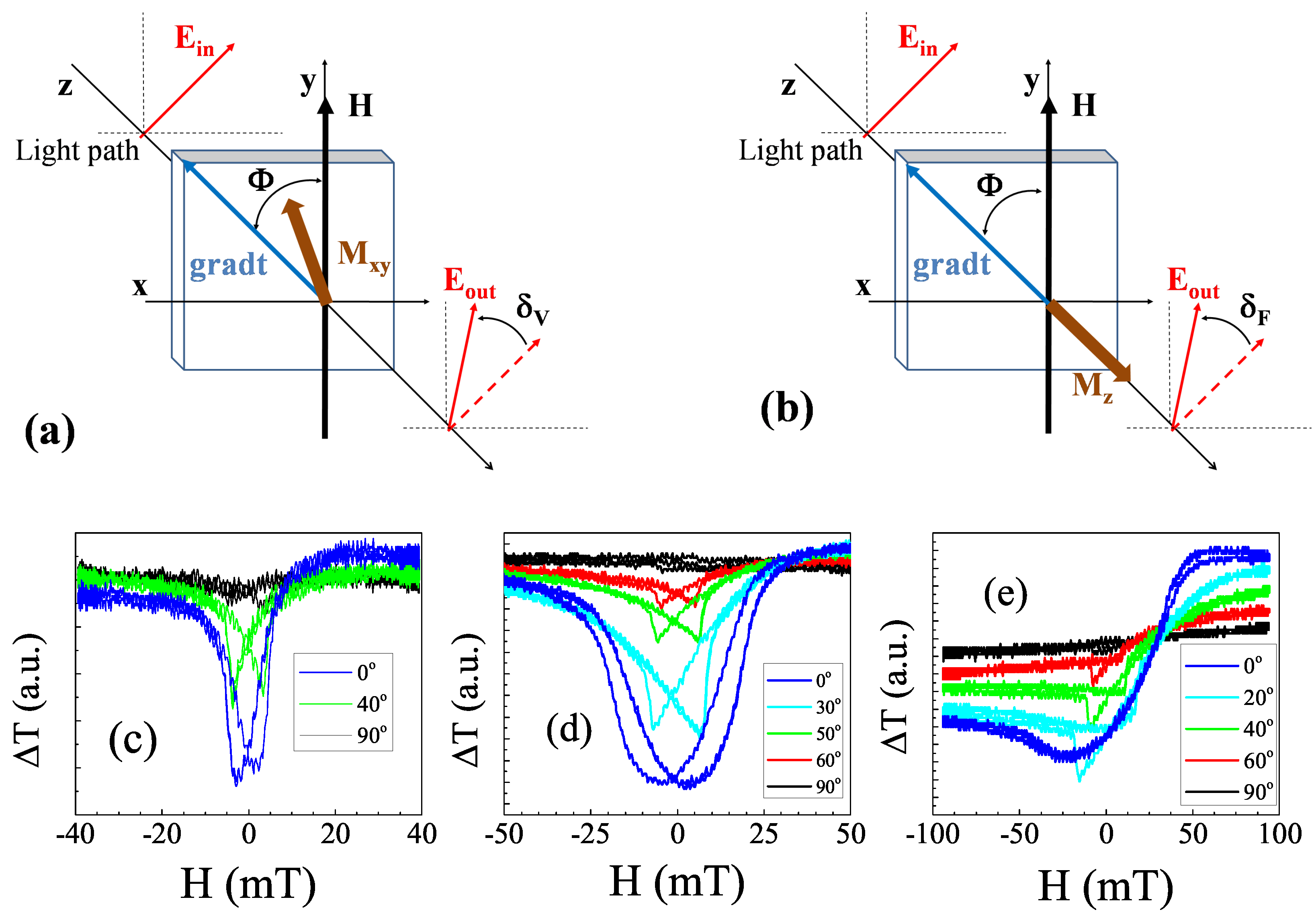 Applsci 12 00100 g008 Applsci 12 00100 g008