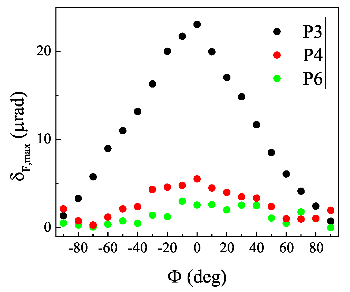 Applsci 12 00100 g010 Applsci 12 00100 g010