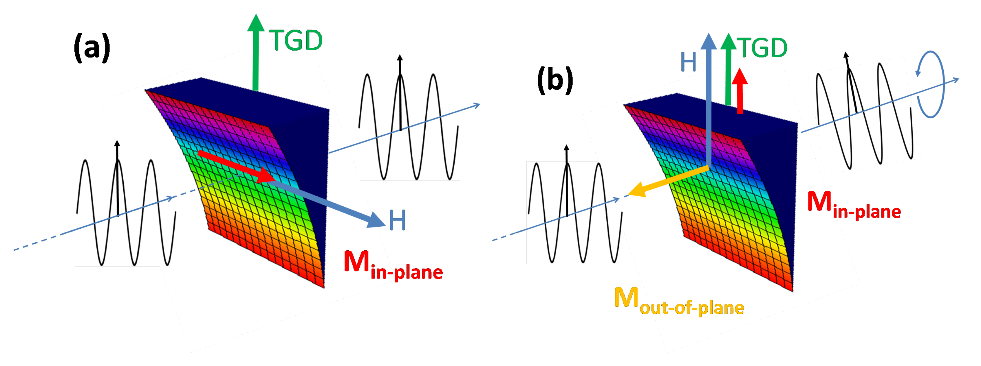 Applsci 12 00100 g011 Applsci 12 00100 g011