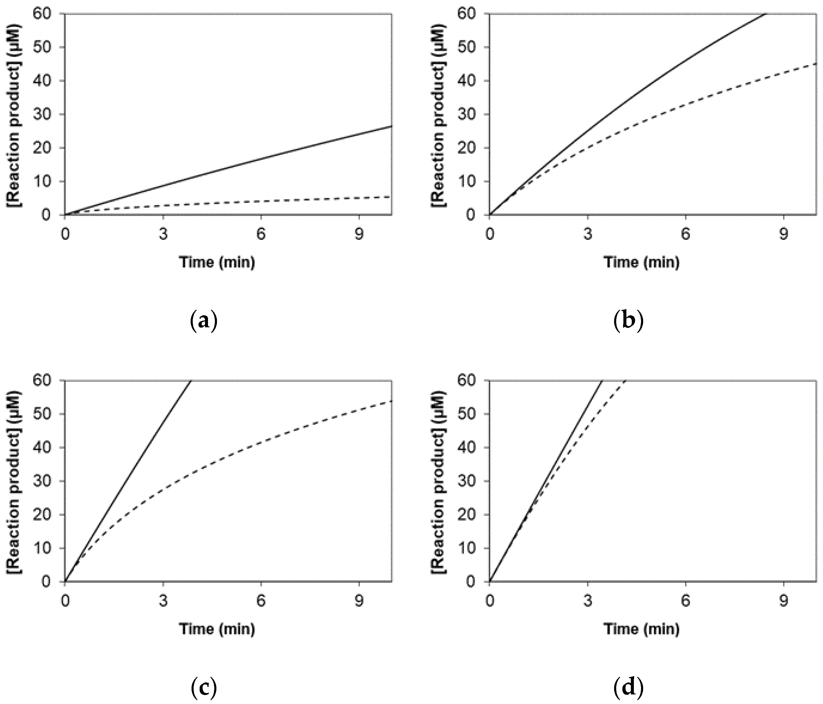 Applsci 12 00102 g002