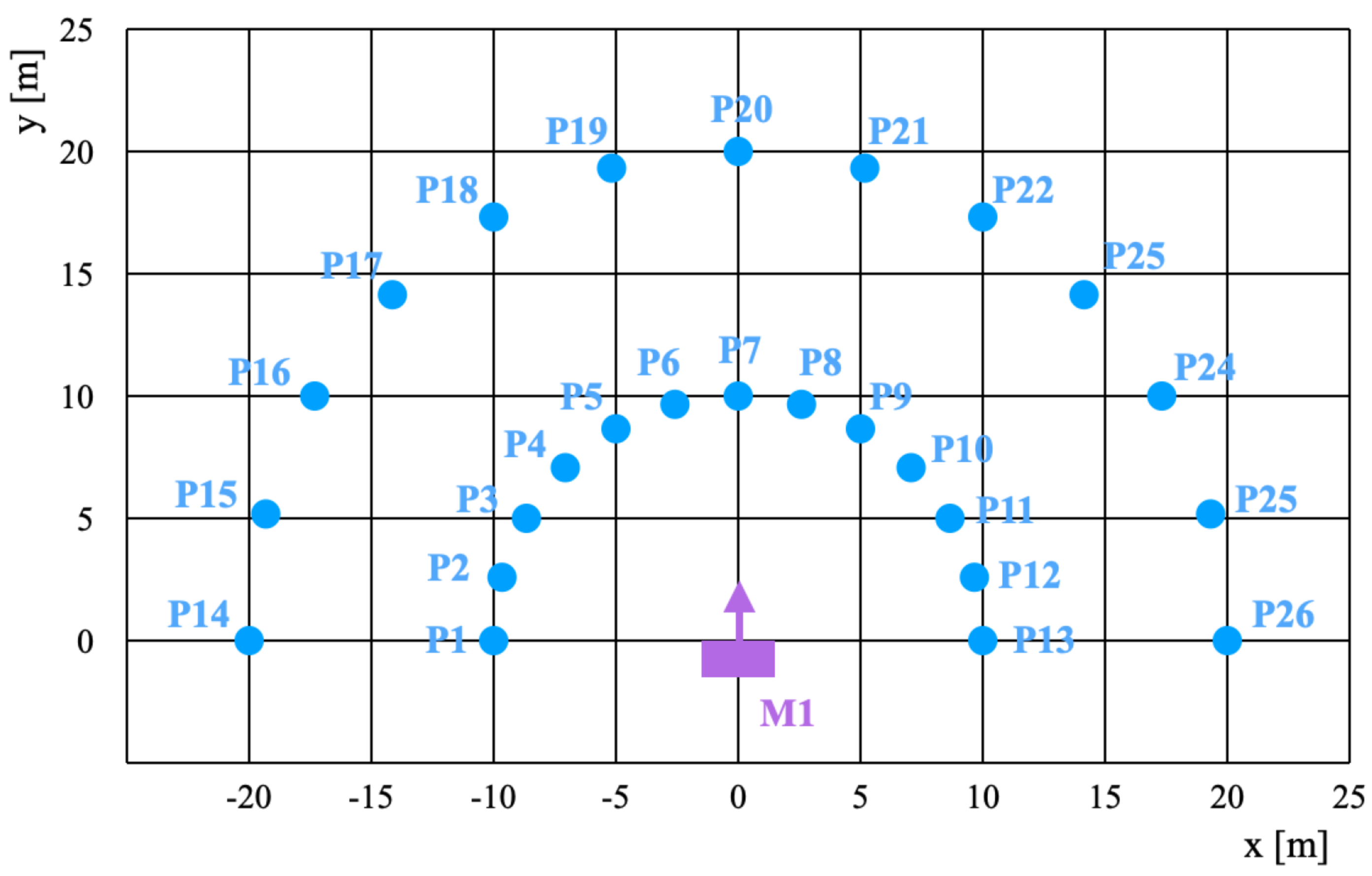 Applsci 12 00108 g007
