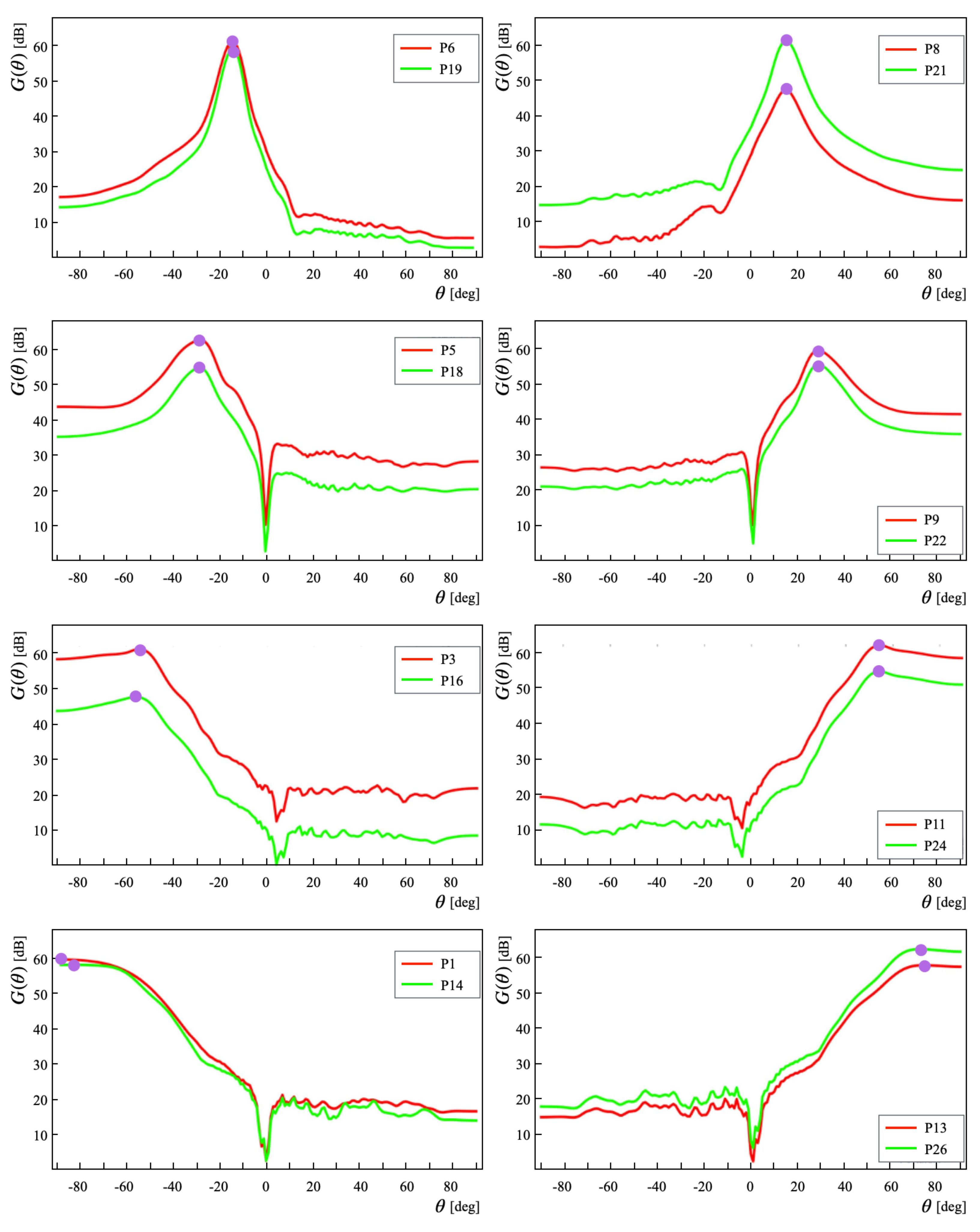 Applsci 12 00108 g008