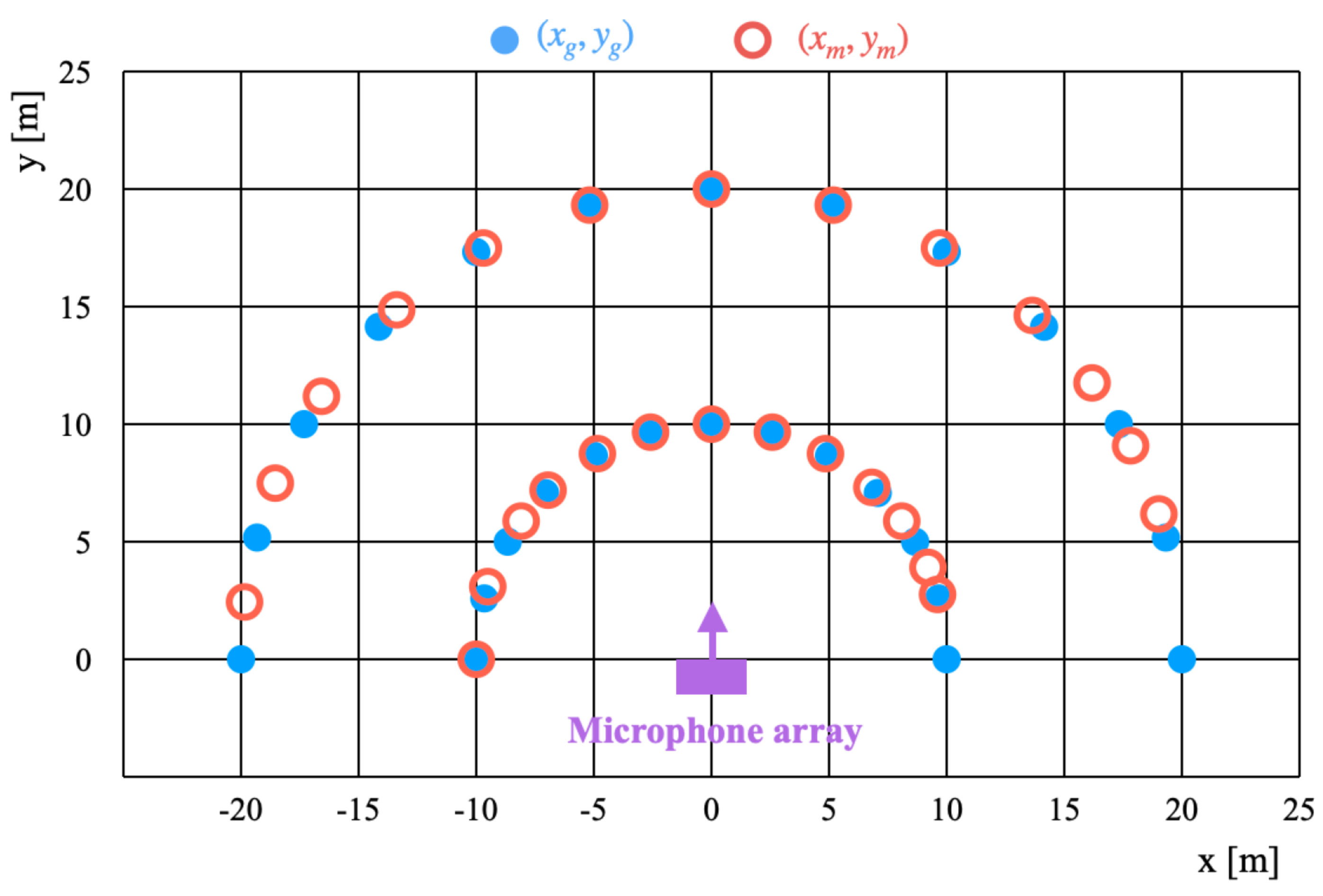 Applsci 12 00108 g009