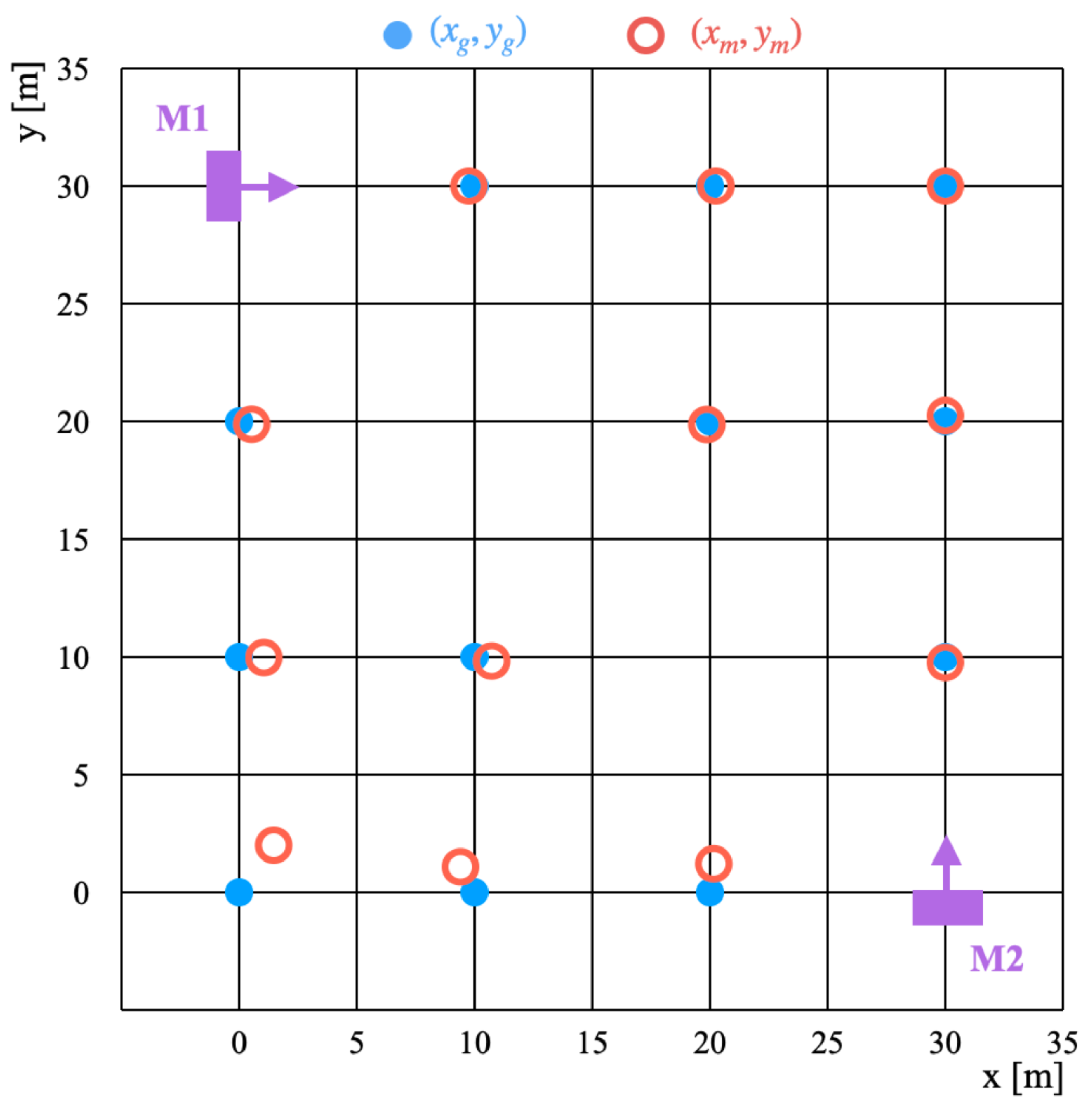 Applsci 12 00108 g013