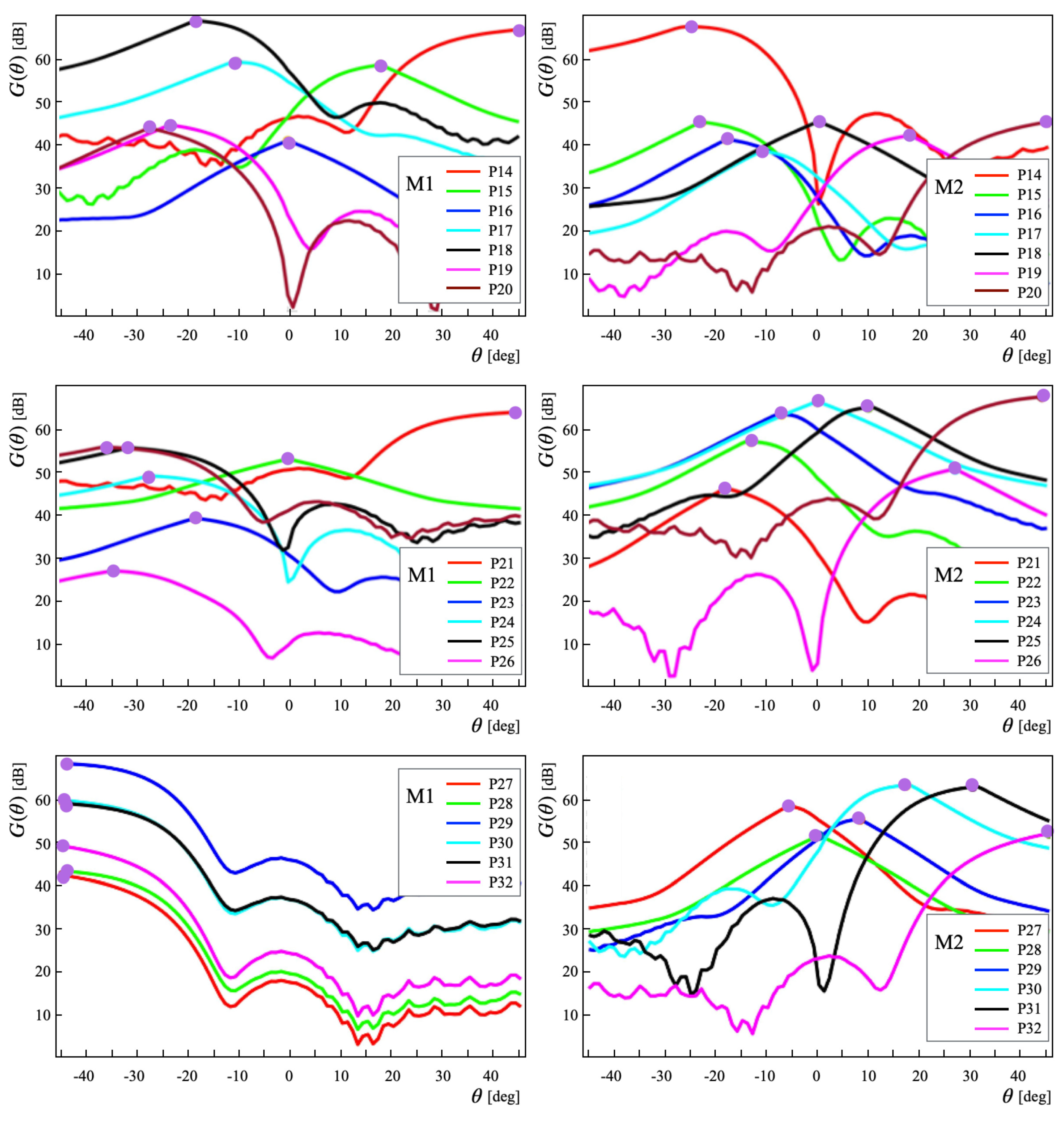Applsci 12 00108 g016b