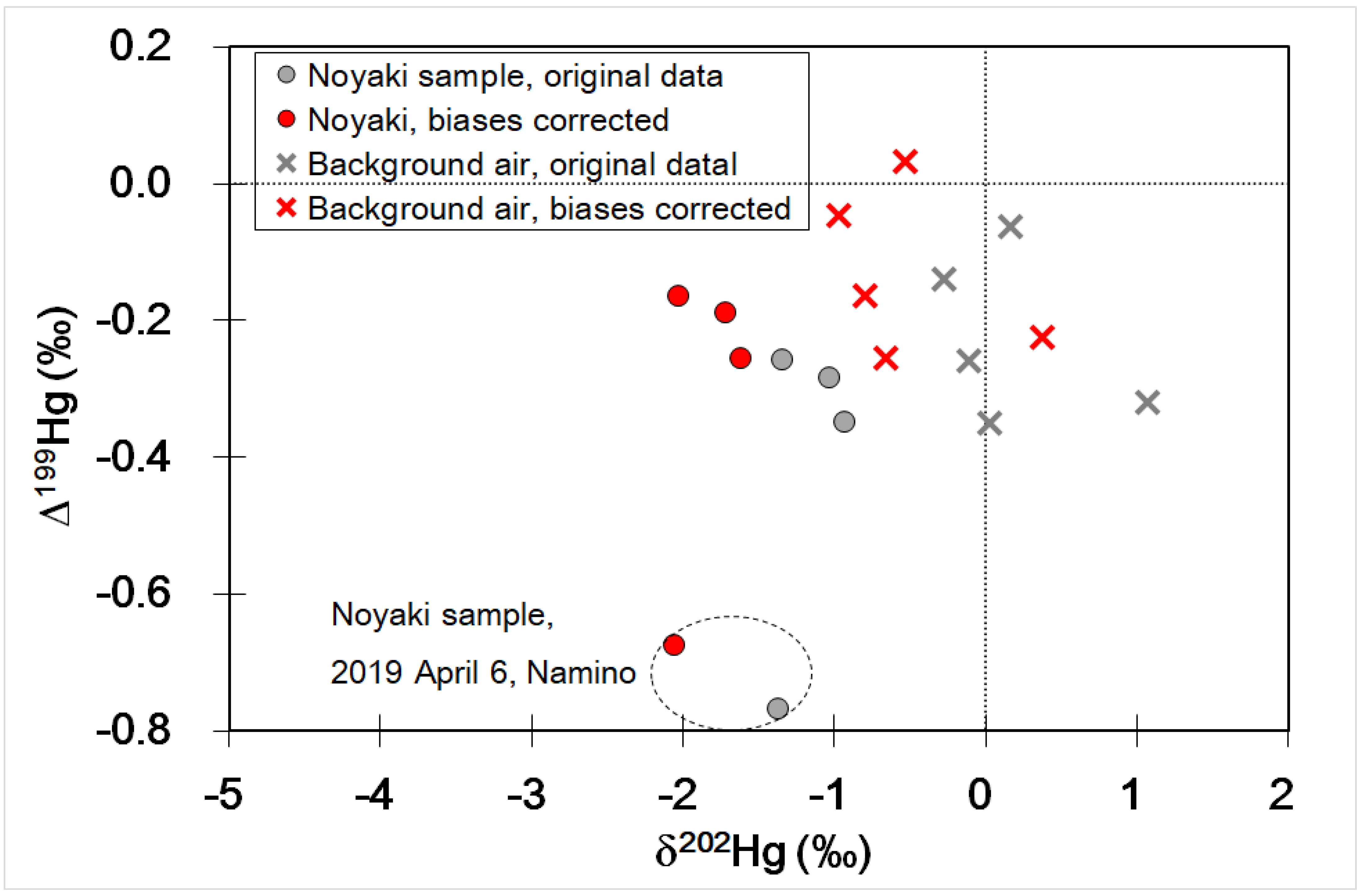 Applsci 12 00109 g004 550