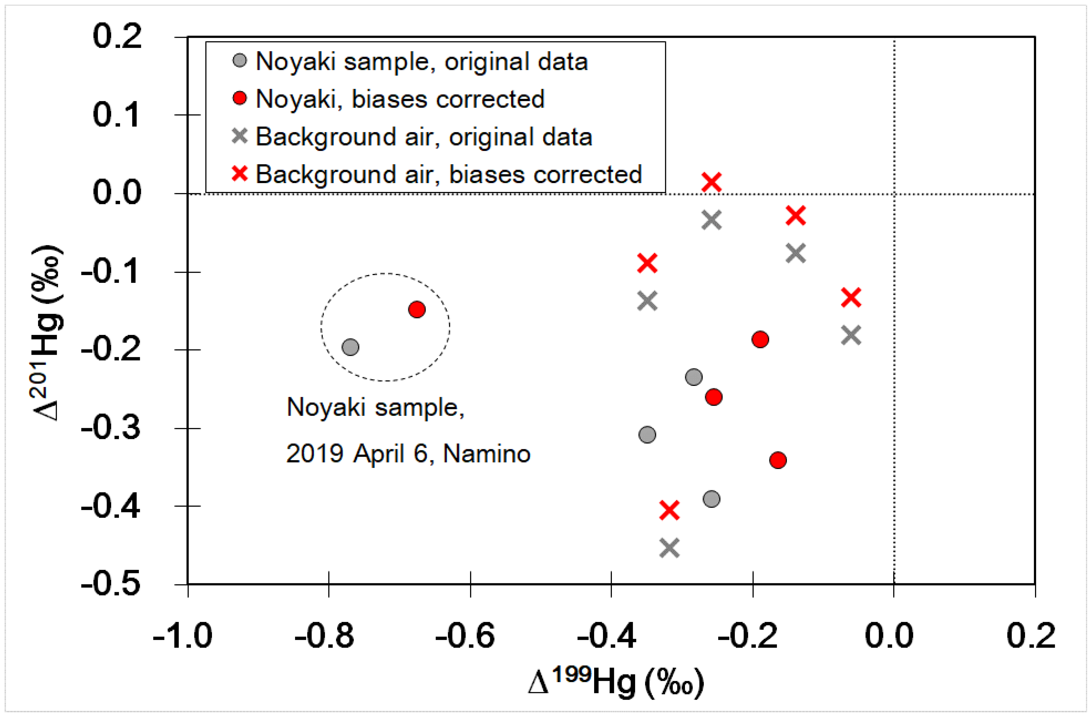 Applsci 12 00109 g005 550